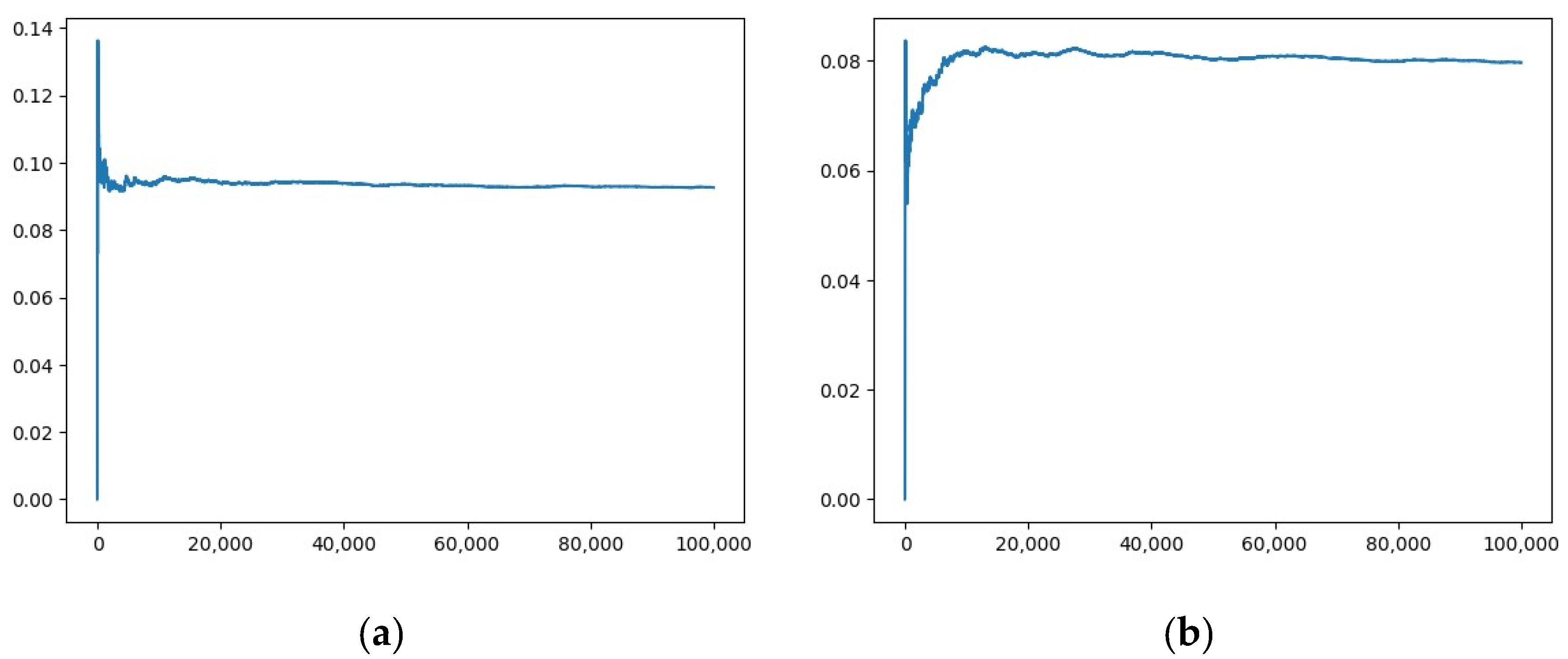 Optics 04 00038 g0a1