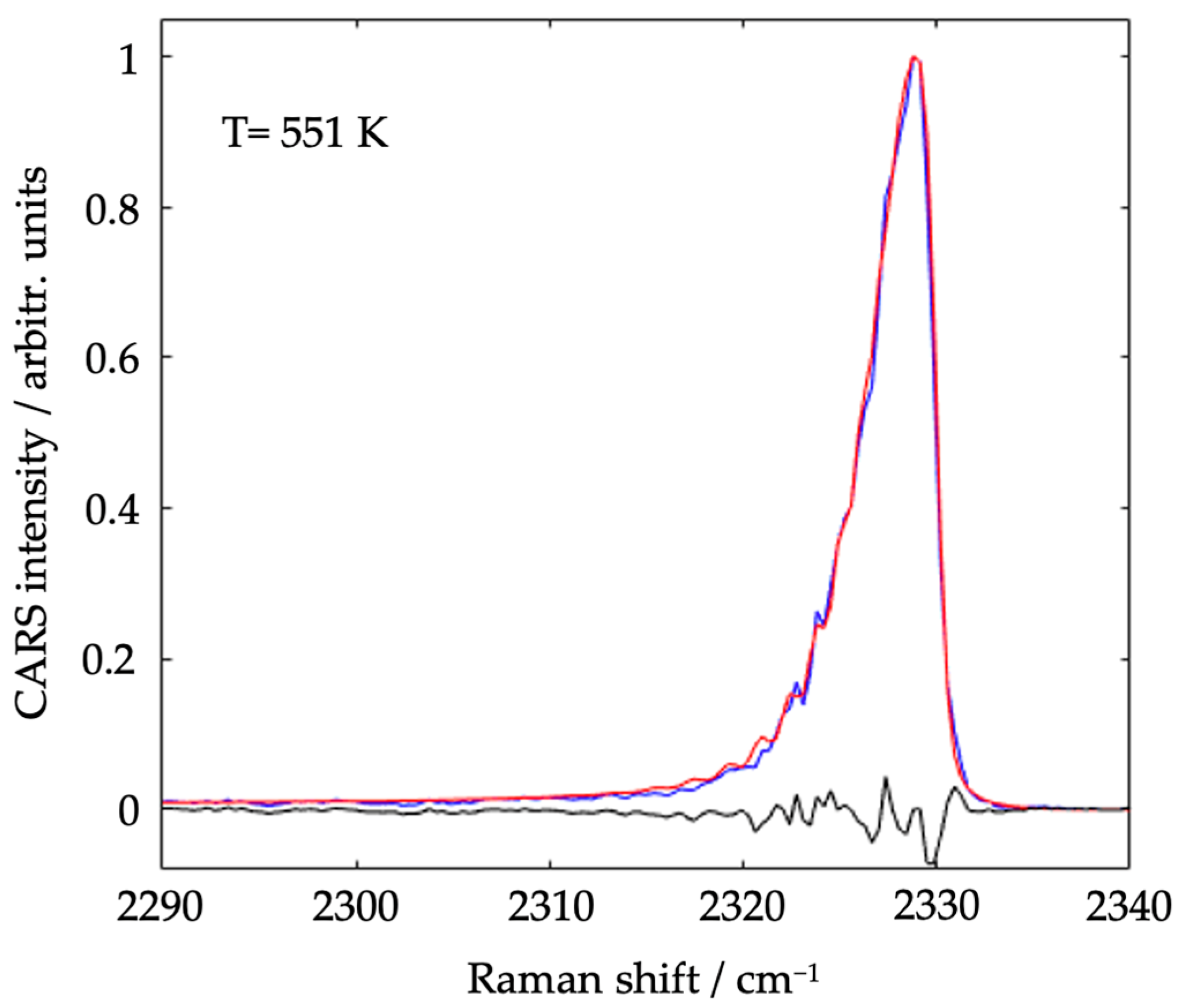Optics 04 00046 g008
