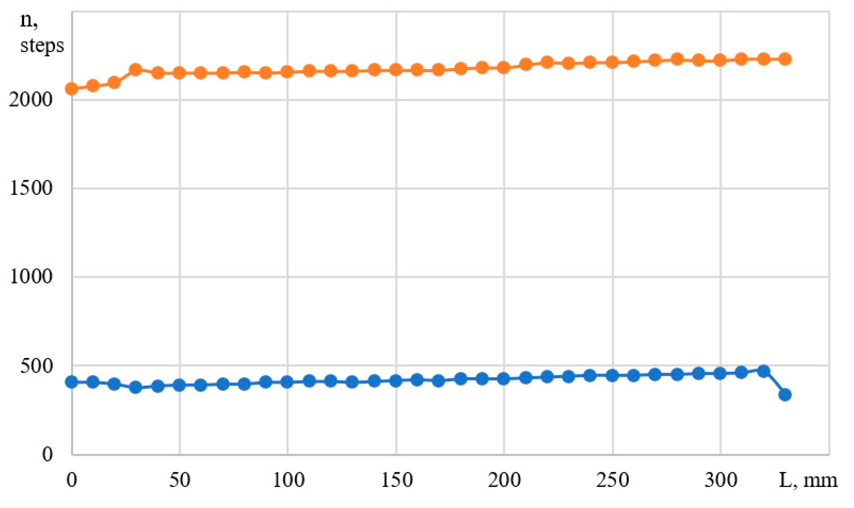 Optics 05 00013 g003