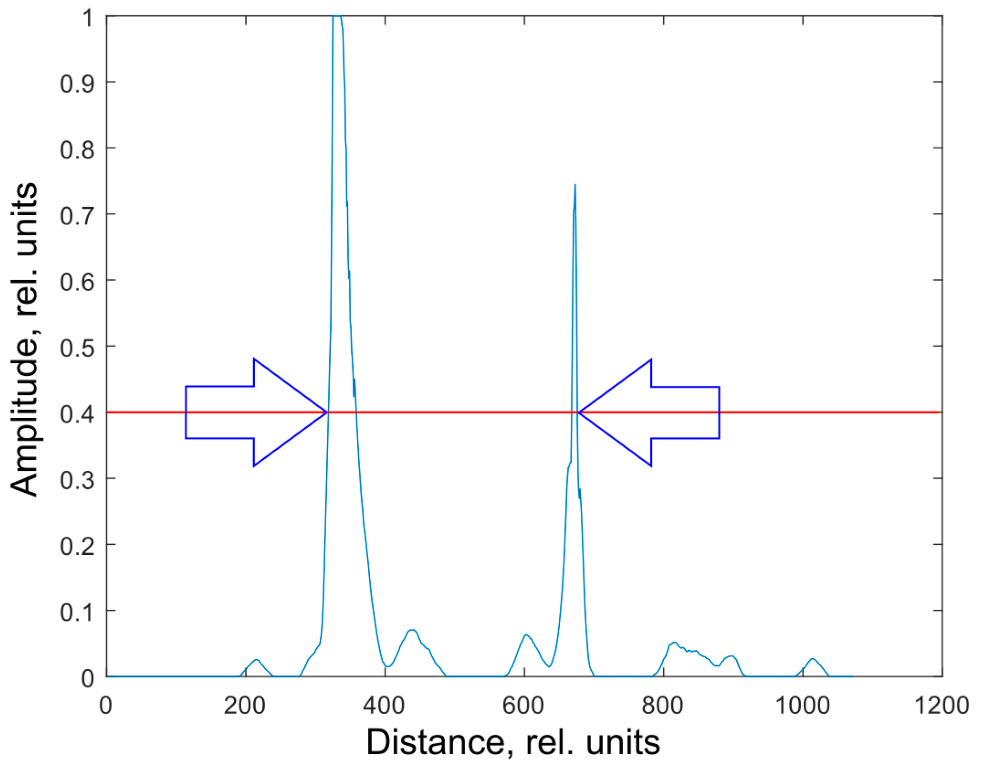 Optics 05 00013 g009