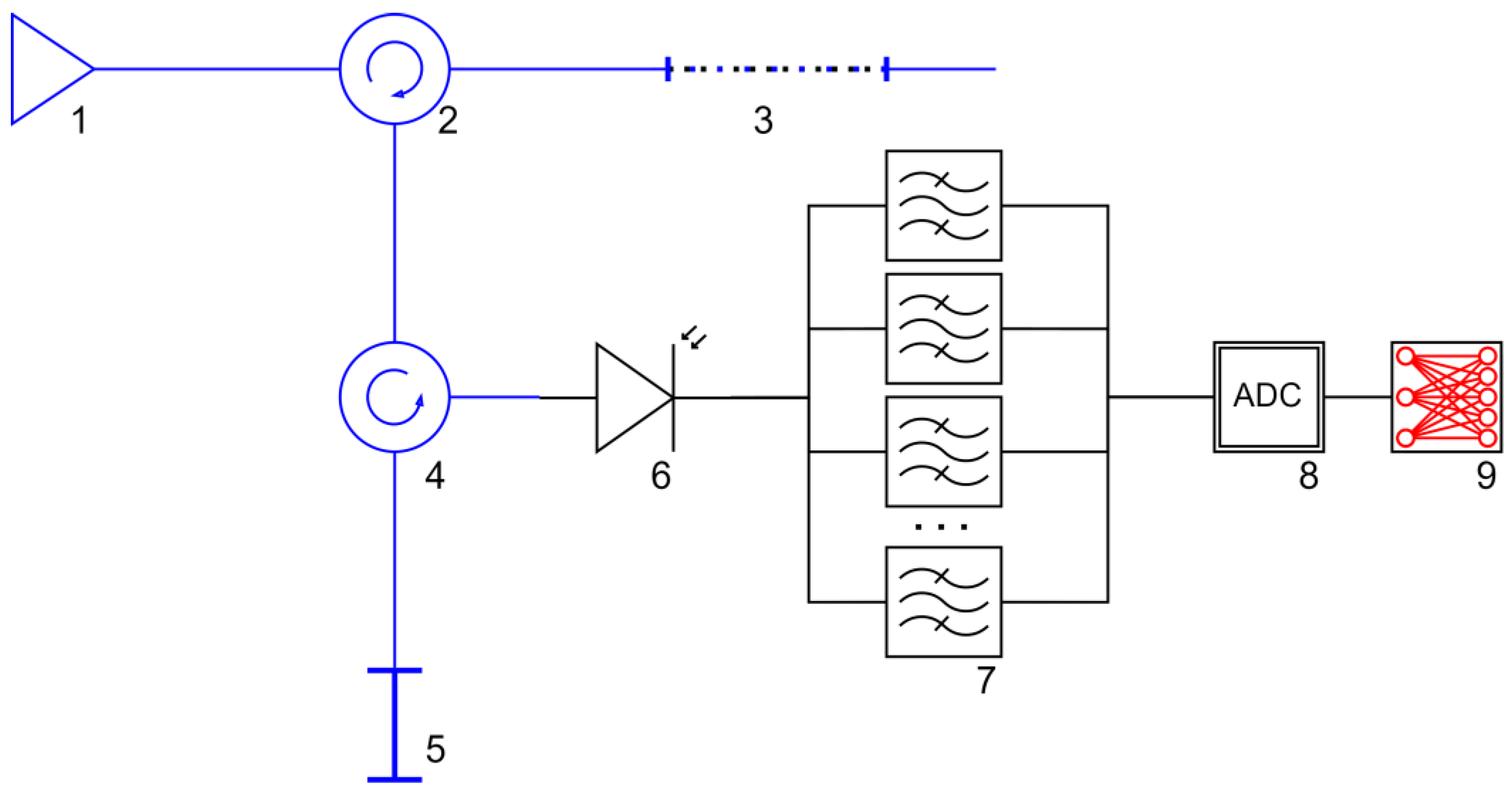 Optics 05 00016 g001