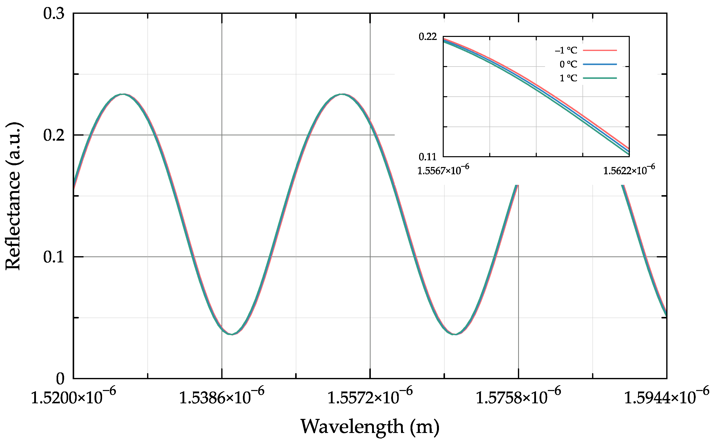 Optics 05 00016 g002