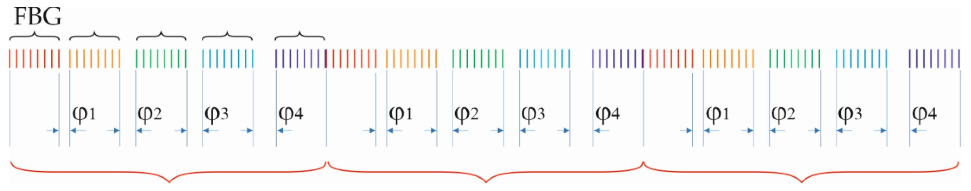 Optics 05 00016 g003
