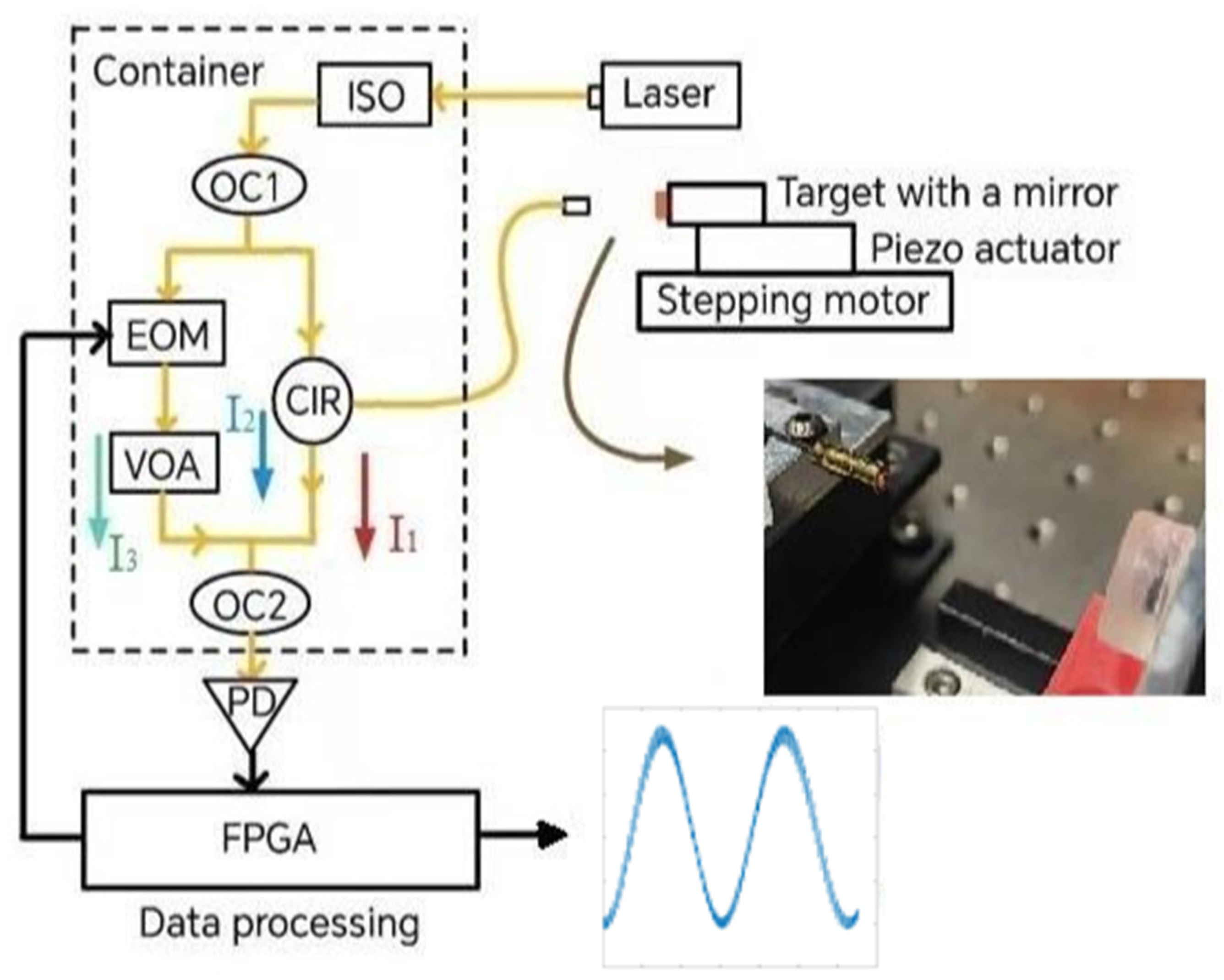 Optics 05 00020 g001