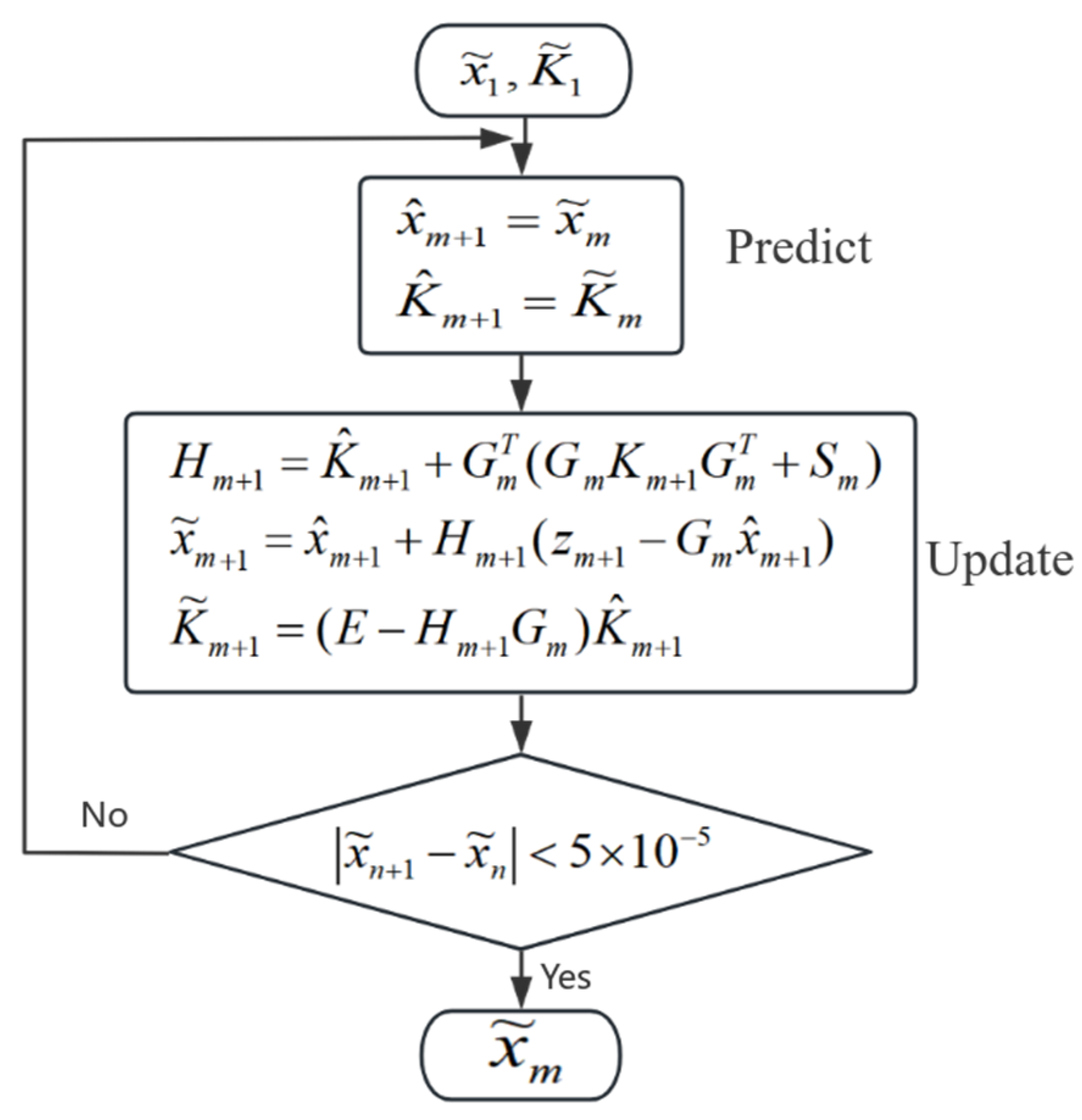 Optics 05 00020 g002