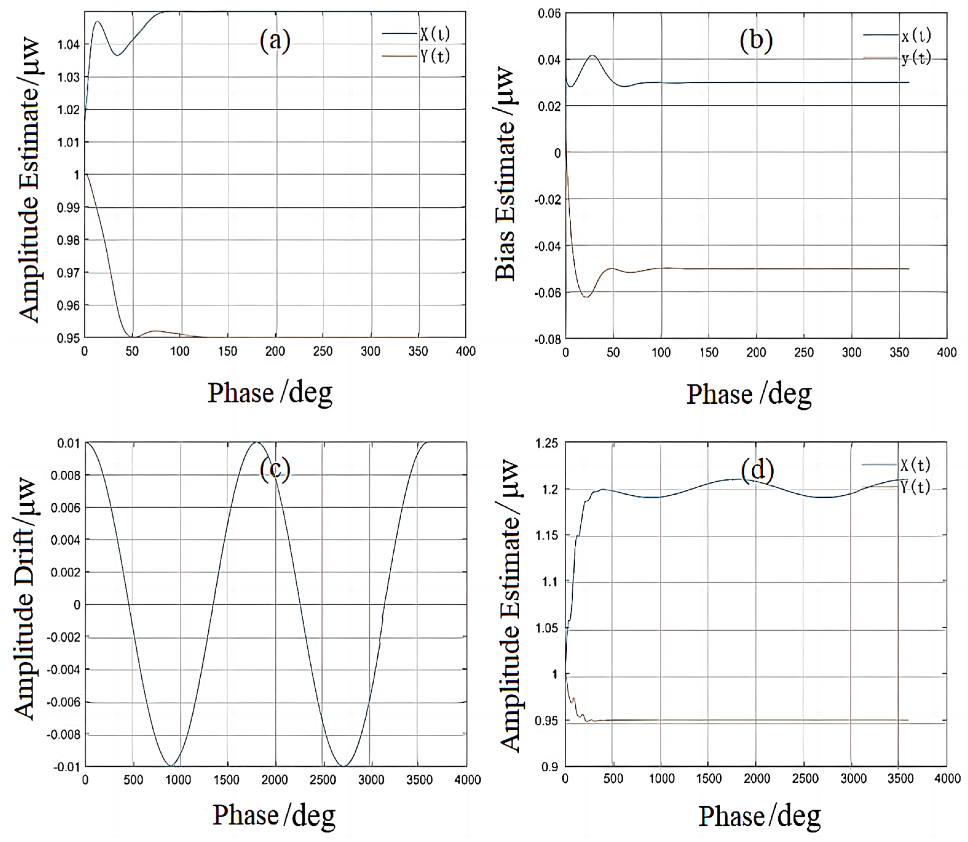 Optics 05 00020 g003