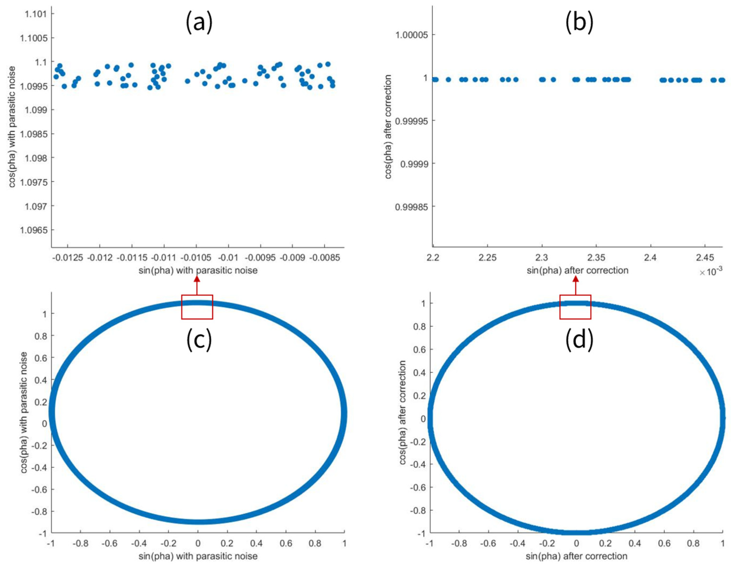 Optics 05 00020 g005
