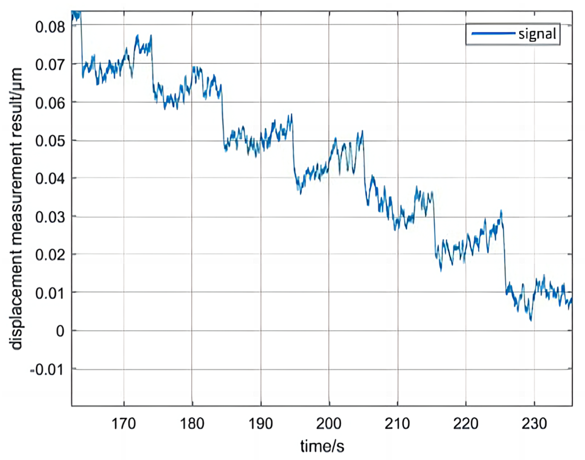 Optics 05 00020 g008