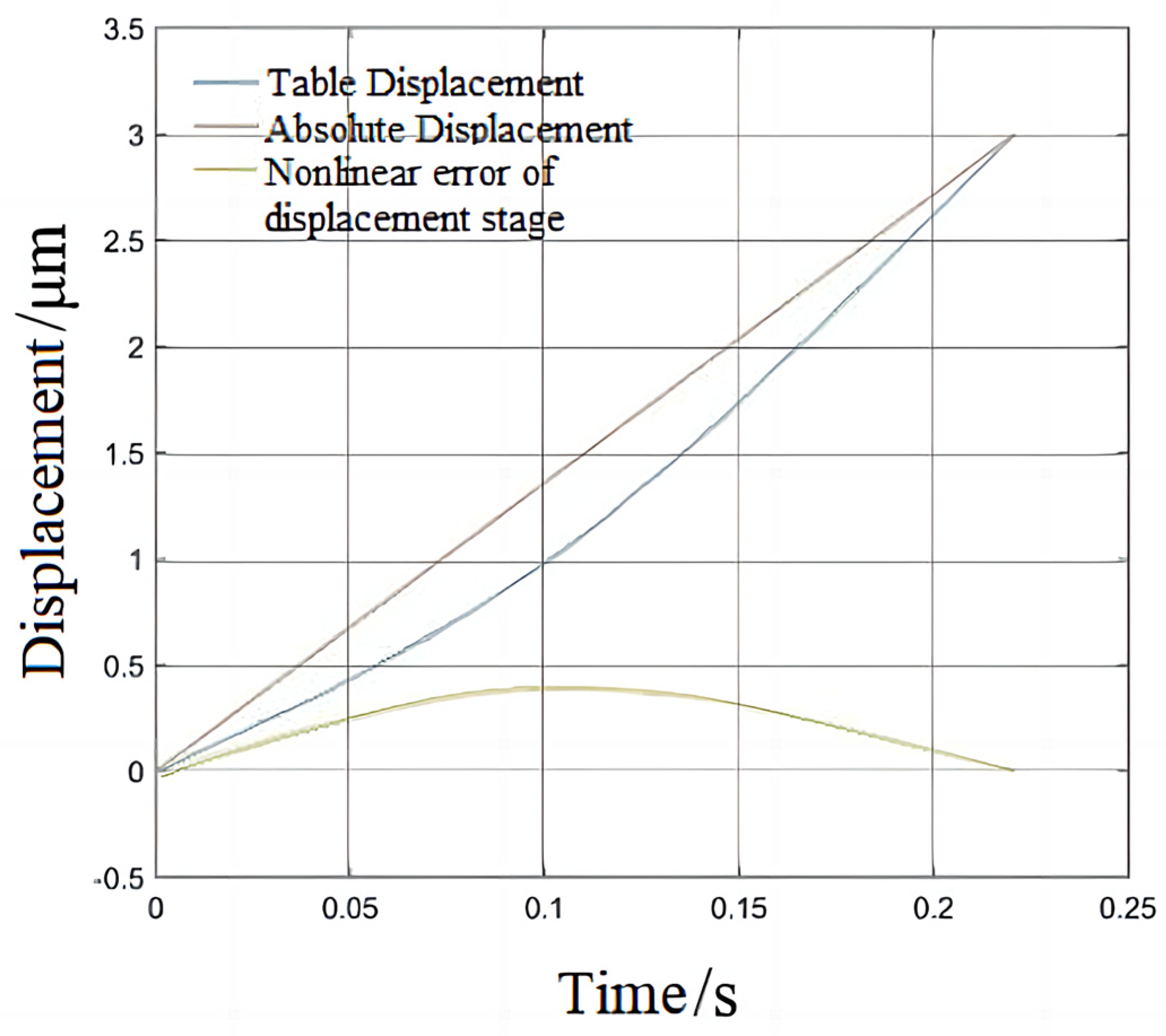 Optics 05 00020 g010