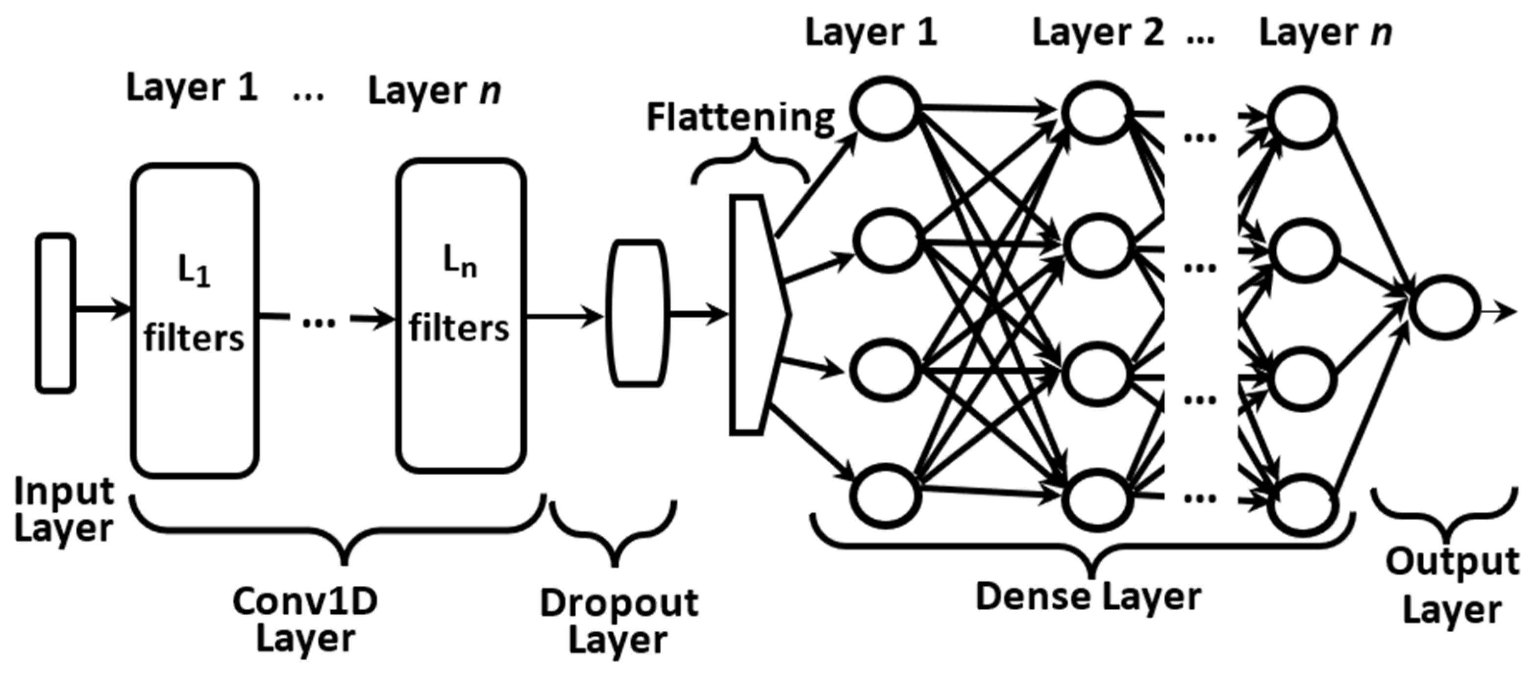 Optics 05 00021 g002
