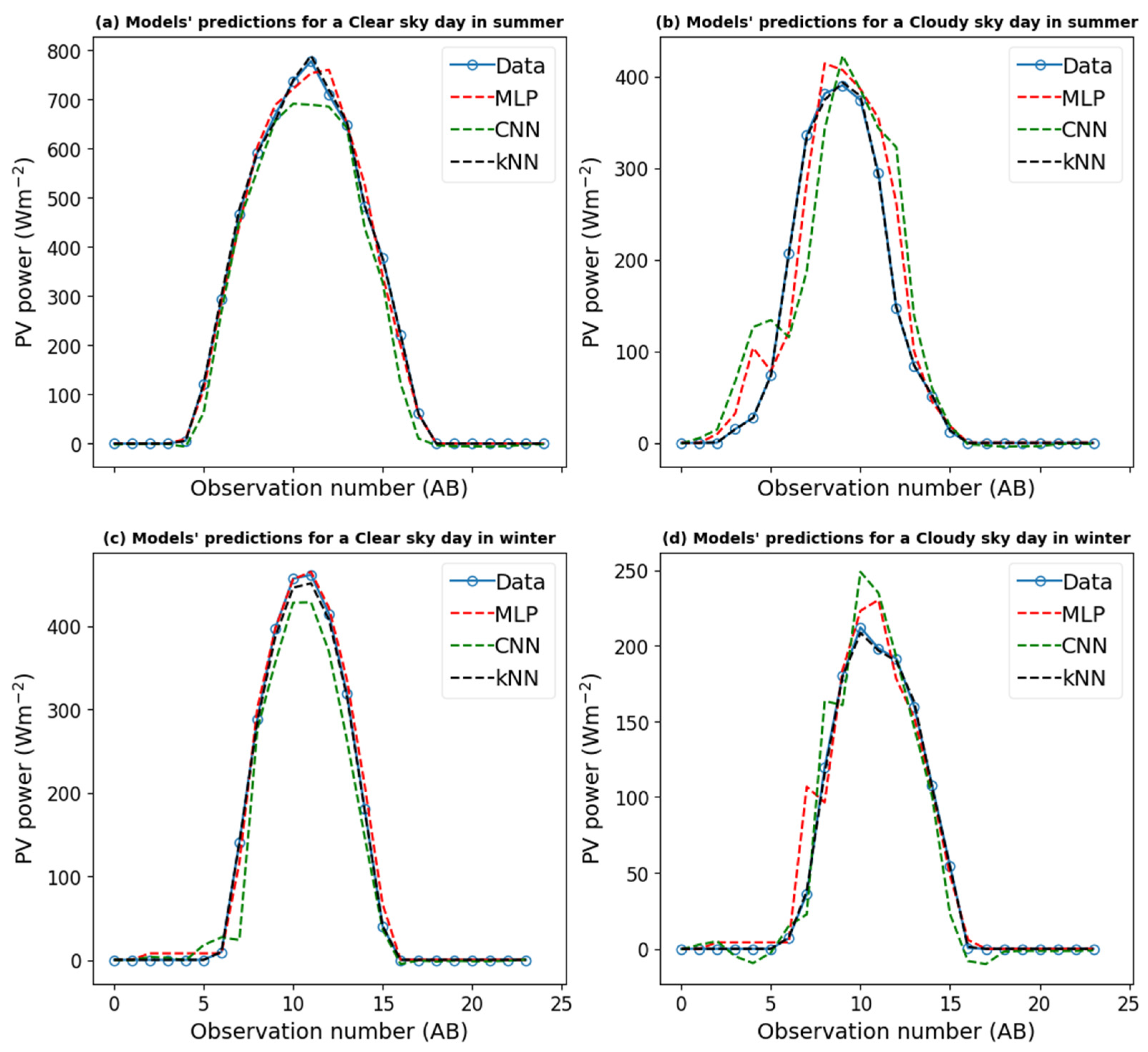 Optics 05 00021 g005