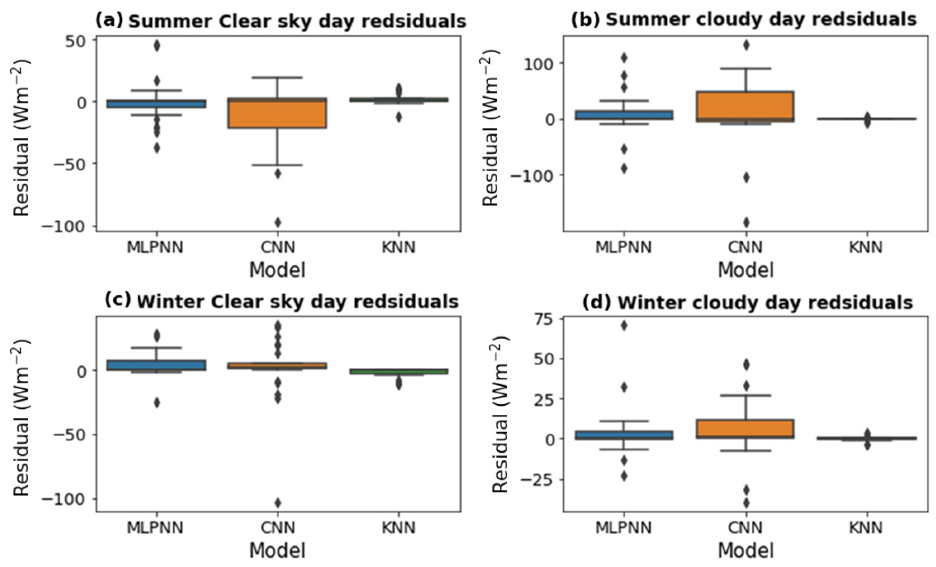 Optics 05 00021 g007
