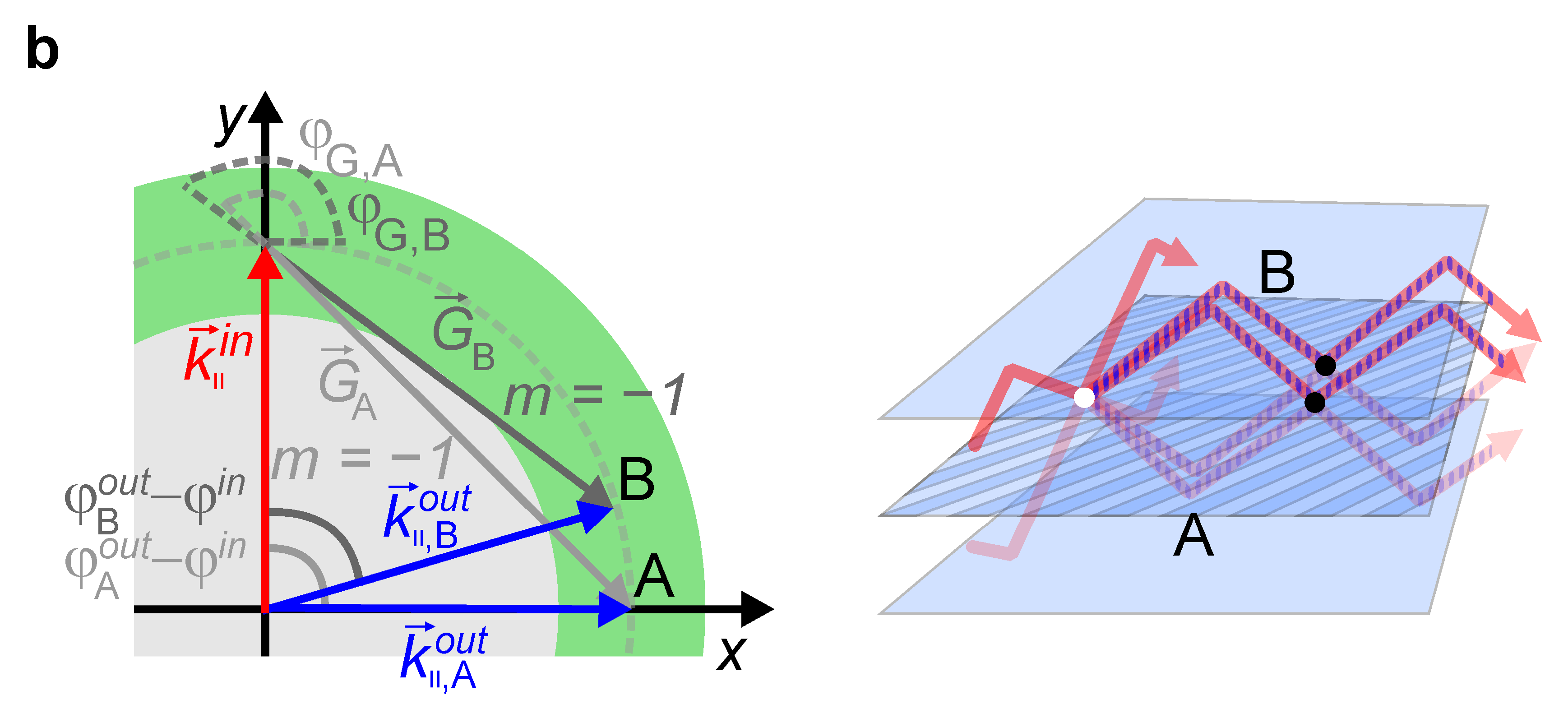 Optics 05 00025 g002b