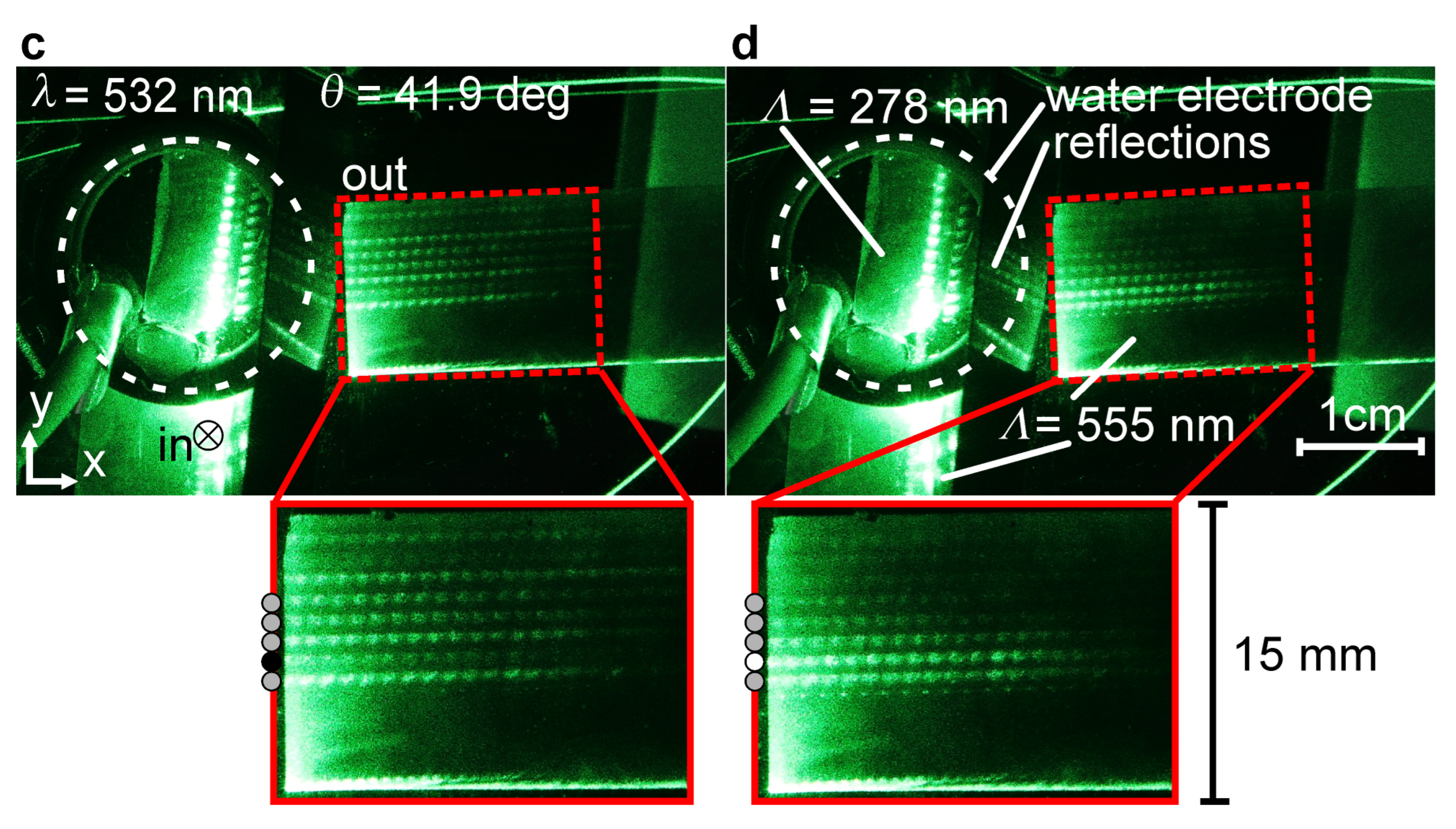 Optics 05 00025 g003b