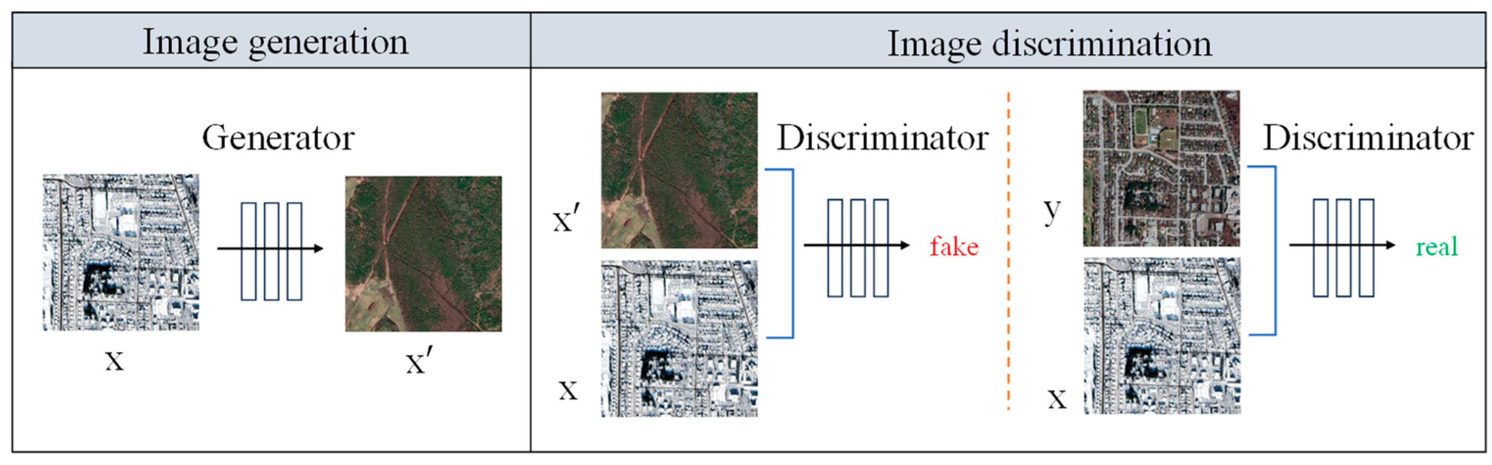 Optics 05 00029 g003