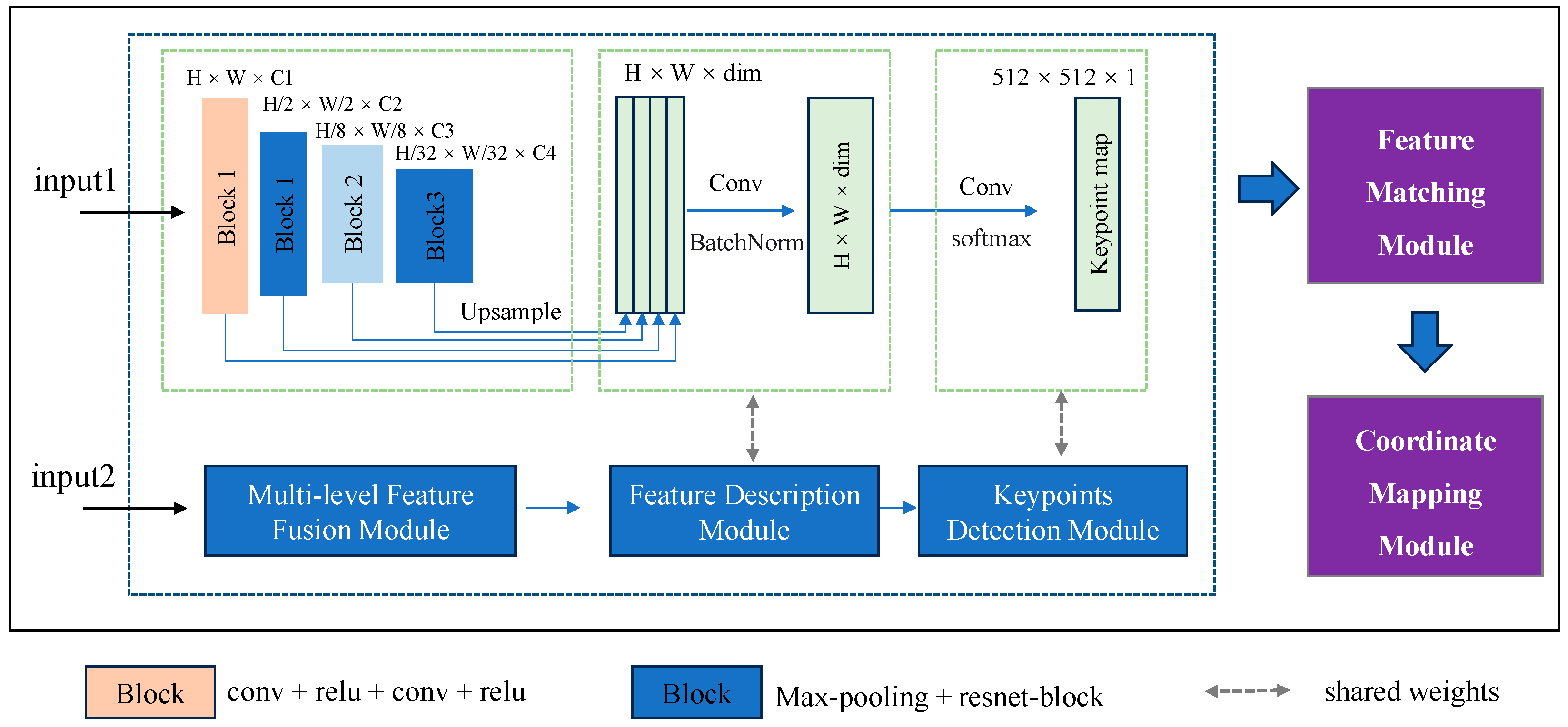 Optics 05 00029 g004