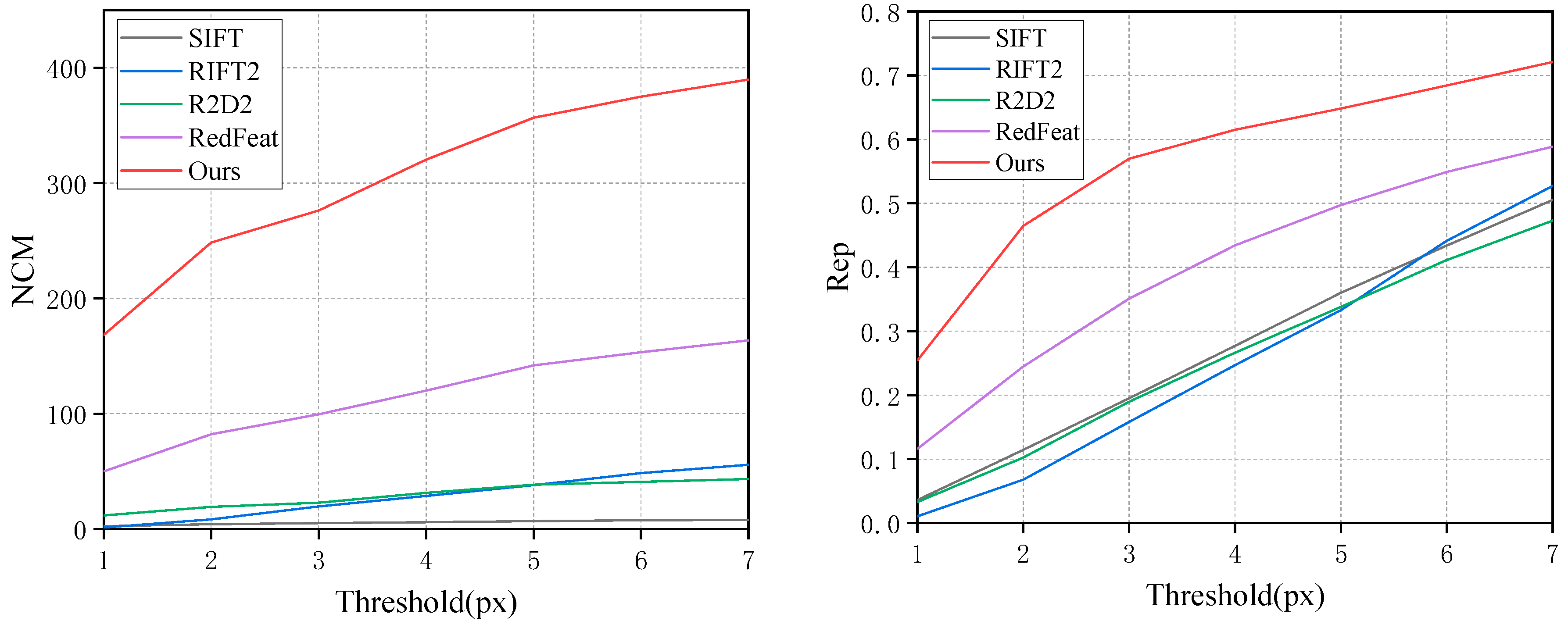 Optics 05 00029 g008
