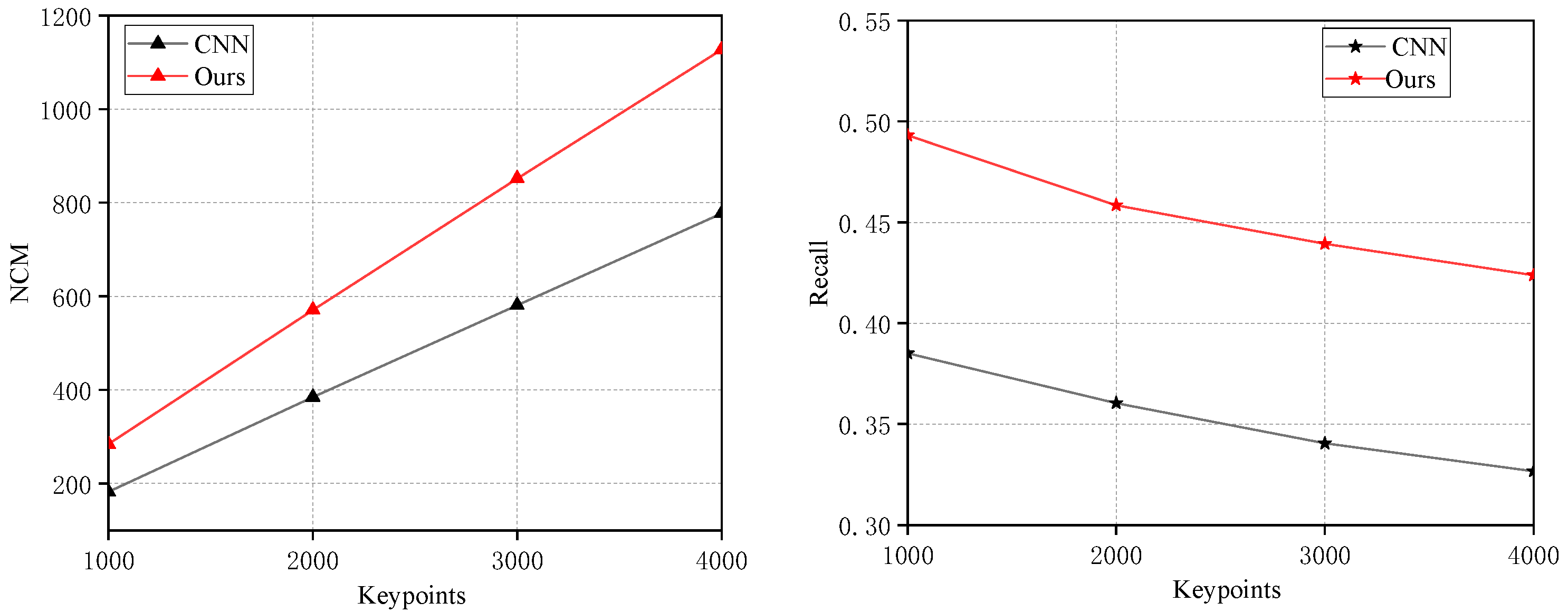Optics 05 00029 g010
