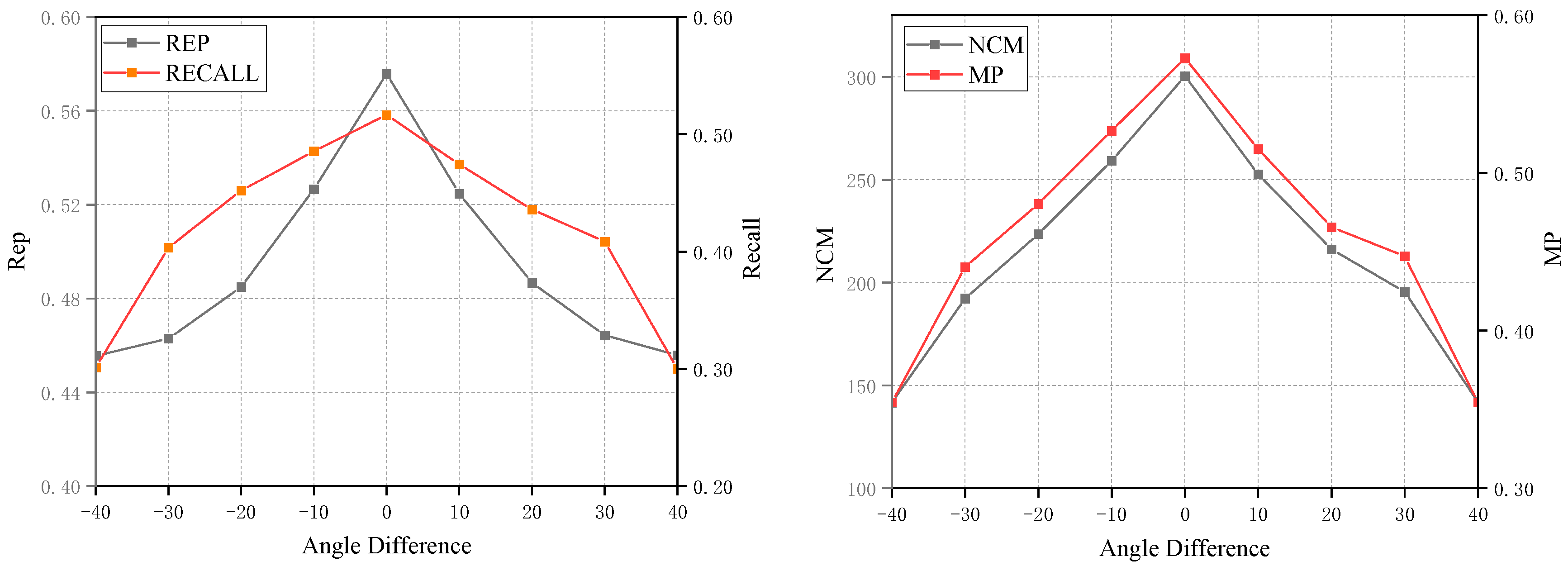 Optics 05 00029 g011