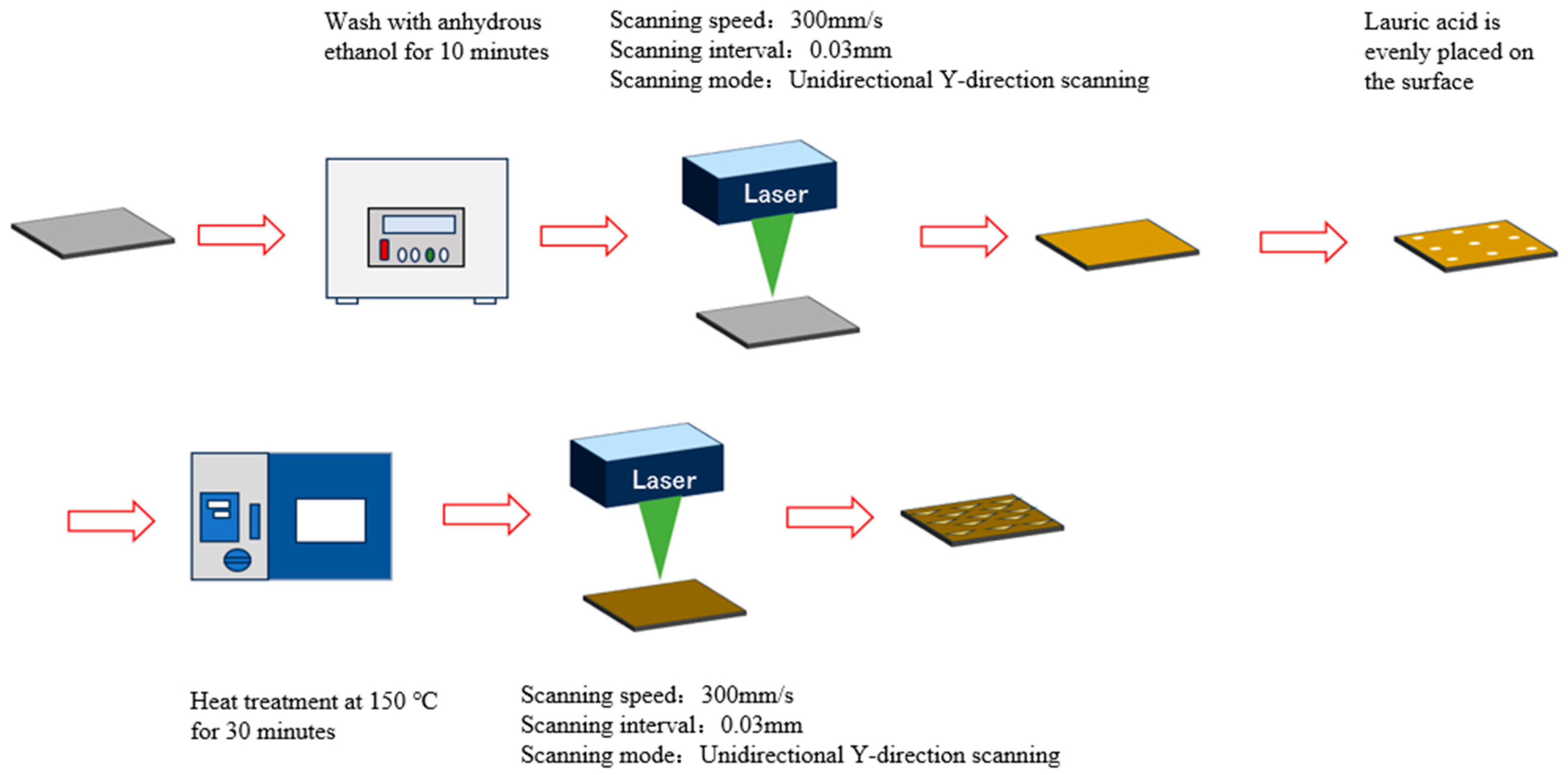 Optics 05 00037 g001