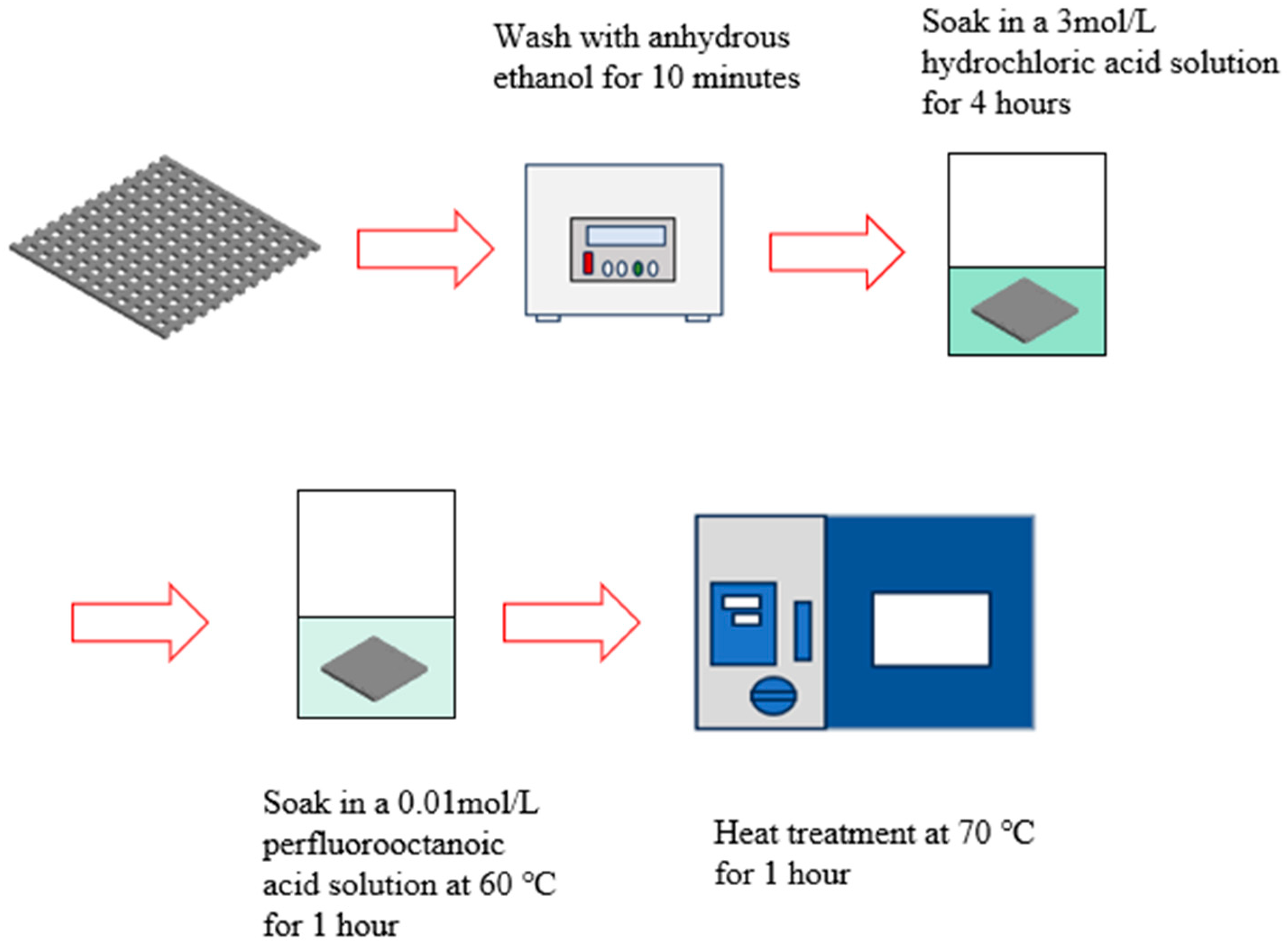 Optics 05 00037 g002