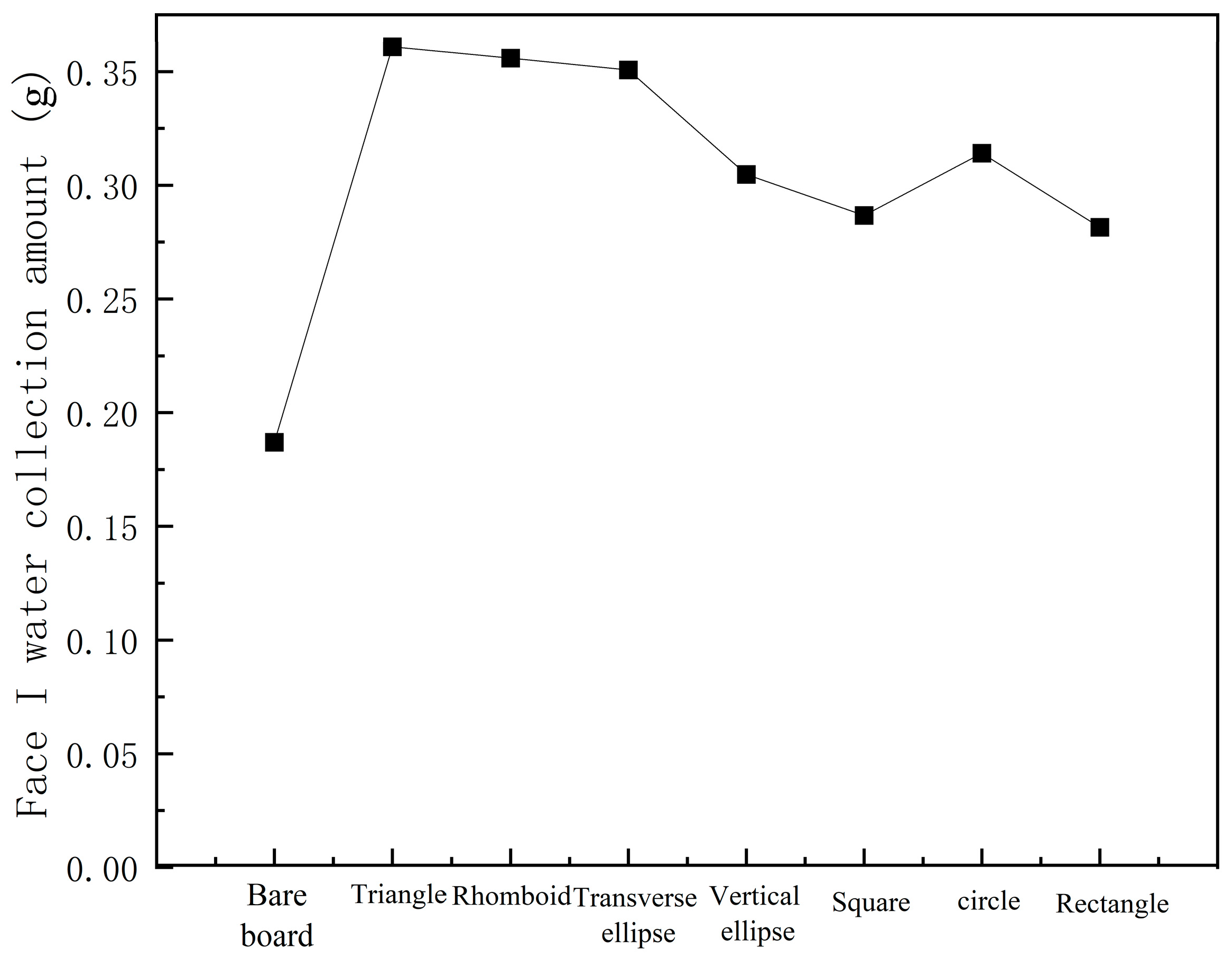 Optics 05 00037 g008