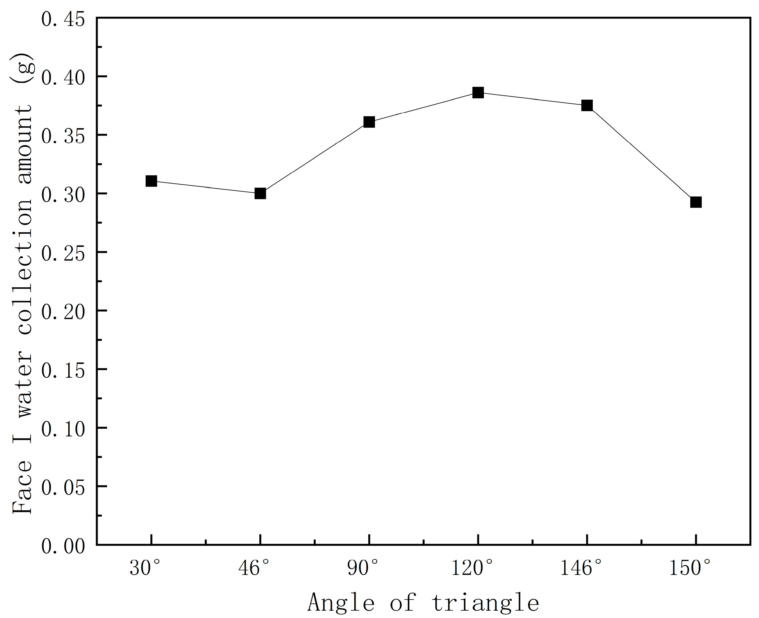 Optics 05 00037 g017