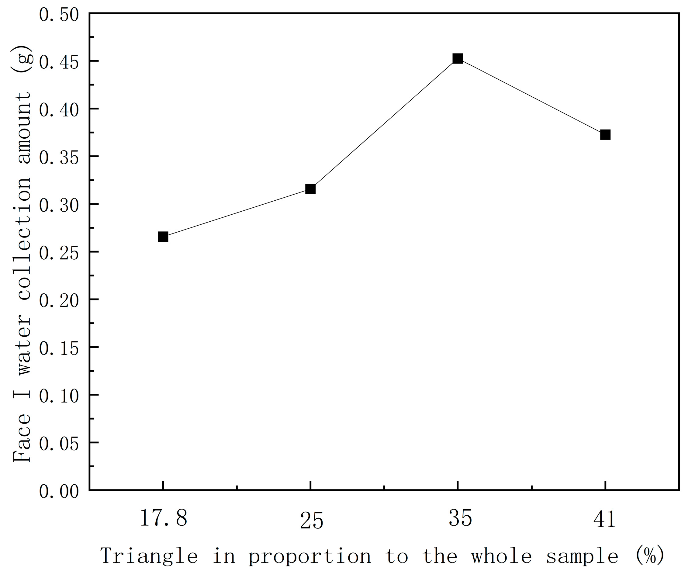 Optics 05 00037 g022