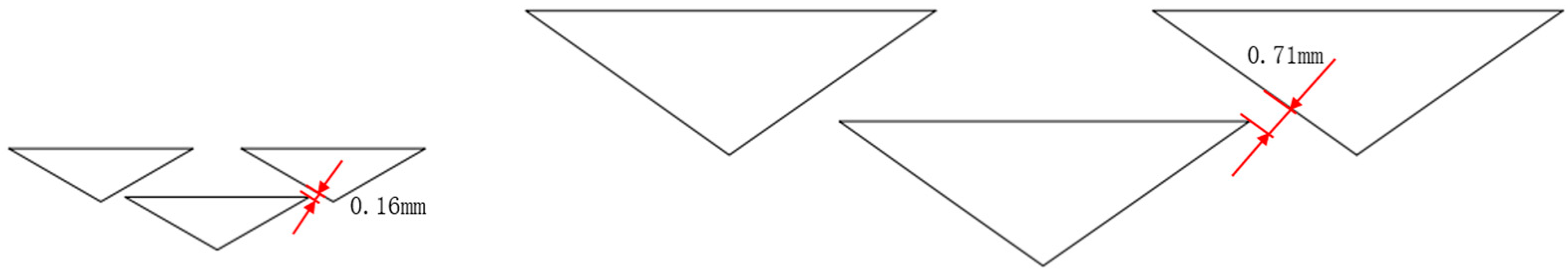 Optics 05 00037 g025
