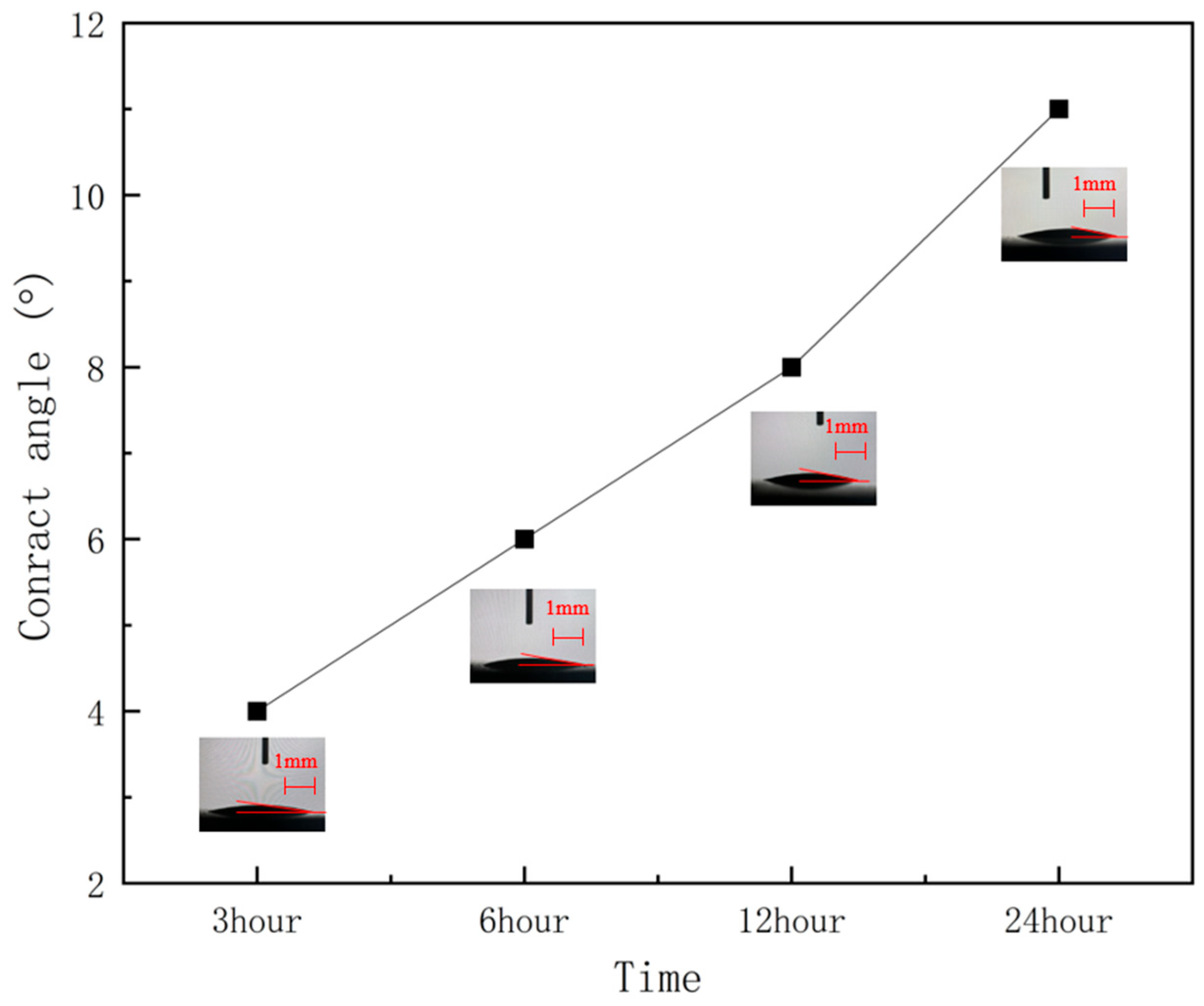 Optics 05 00037 g031