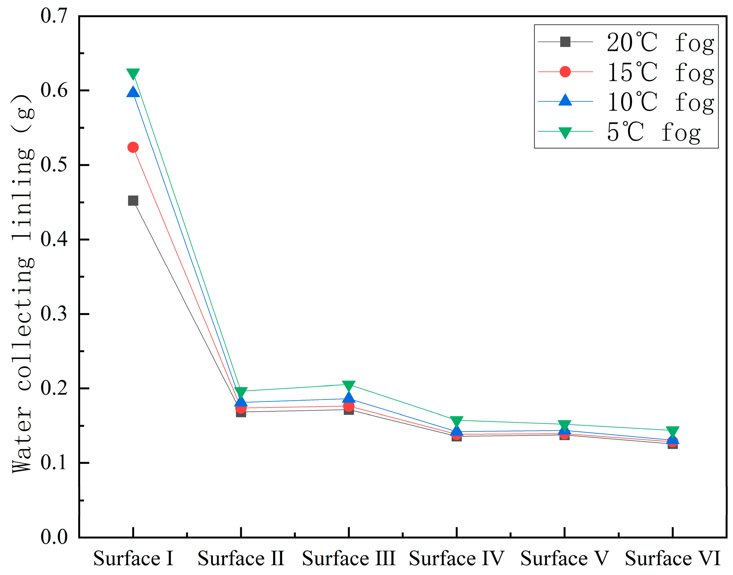 Optics 05 00037 g034