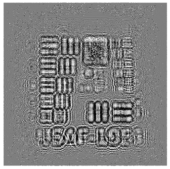 Optics 05 00041 i003