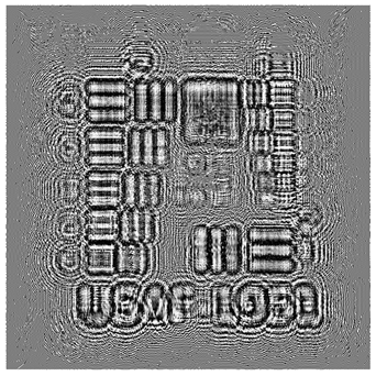 Optics 05 00041 i007