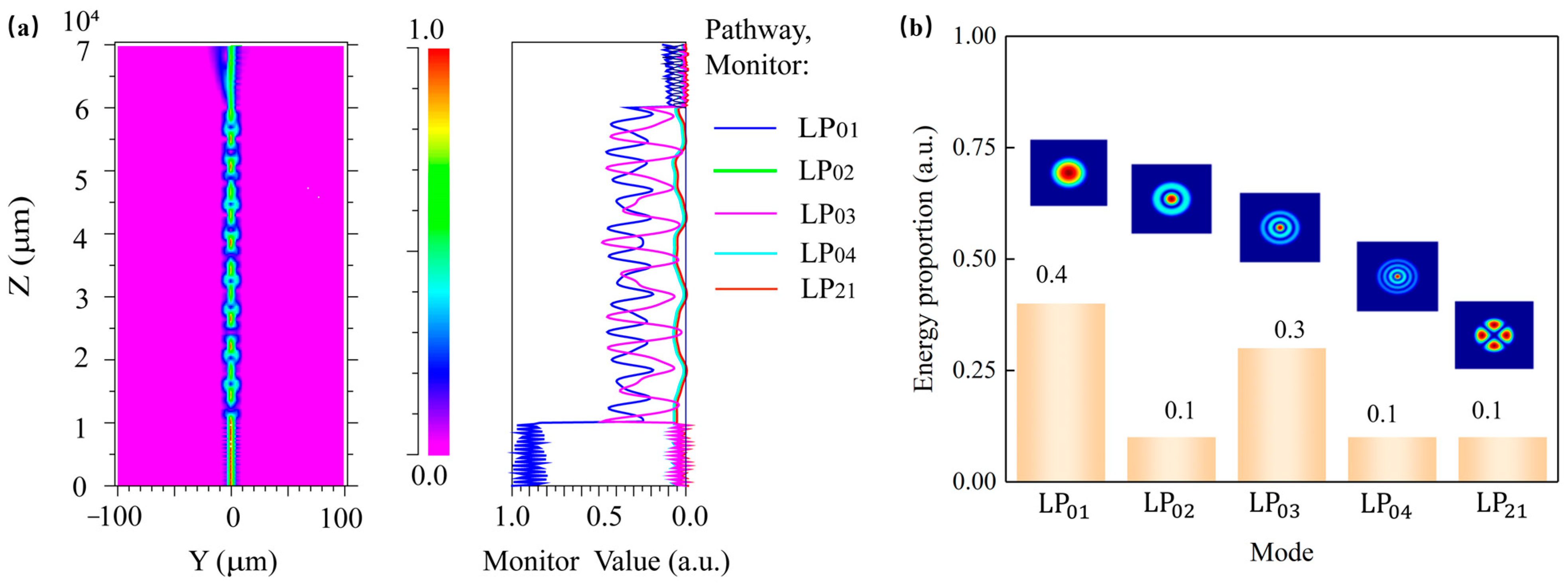 Optics 06 00003 g002