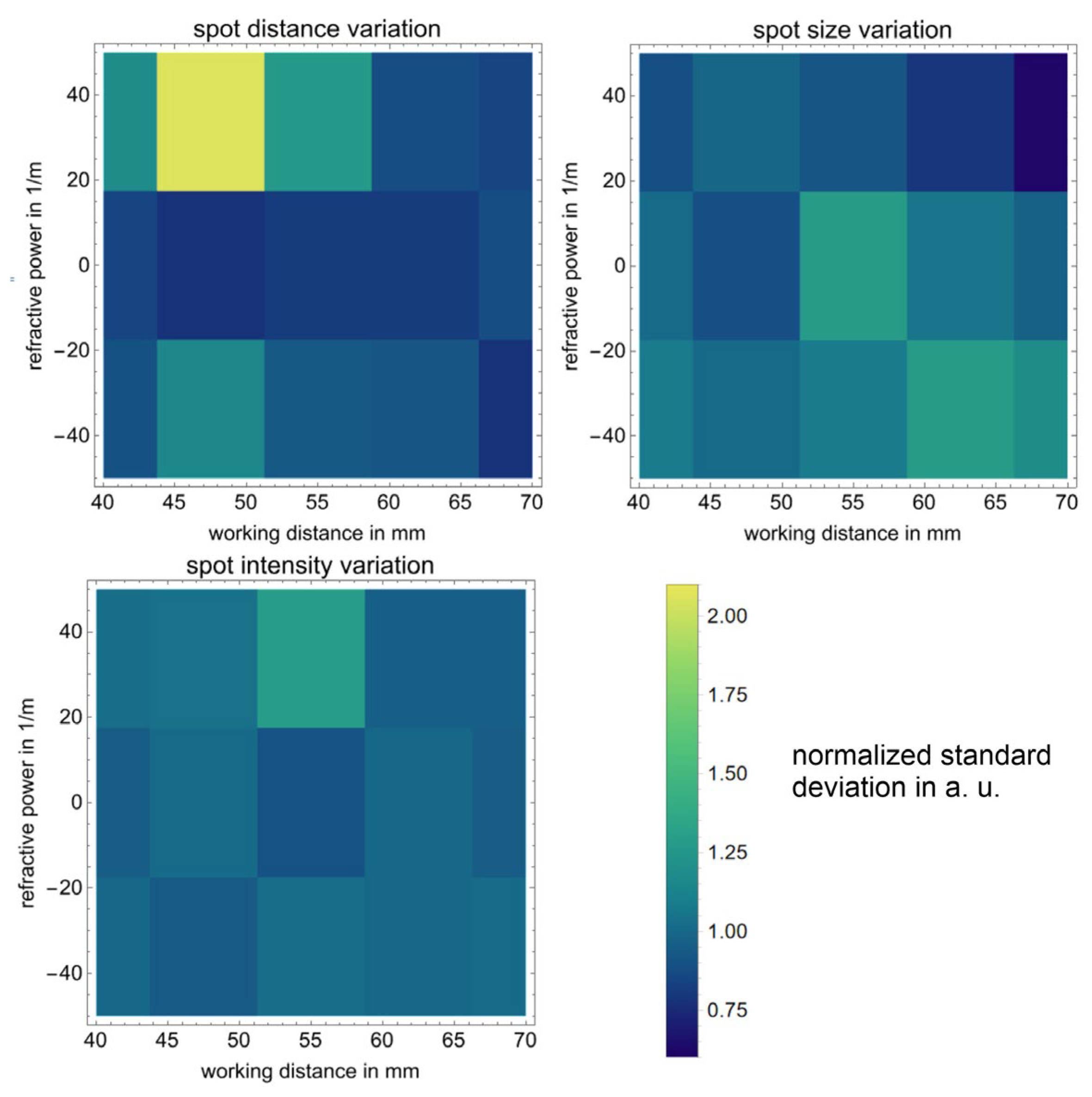 Optics 06 00010 g009