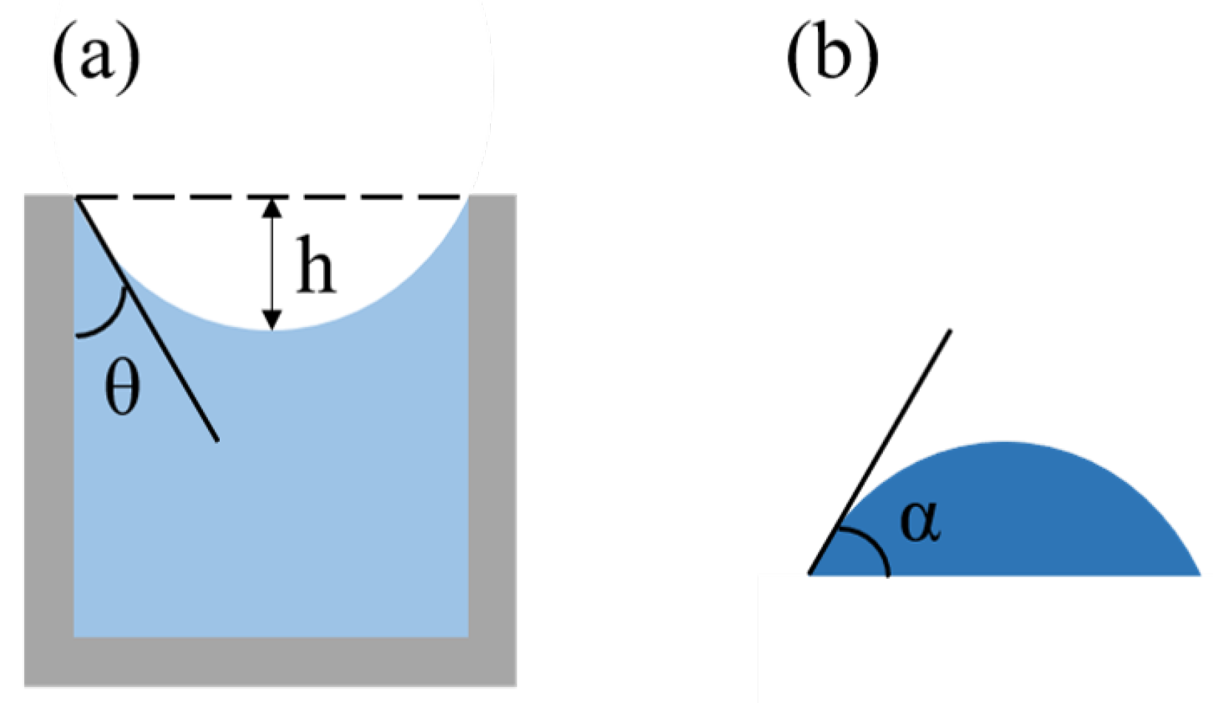 Optics 06 00013 g001