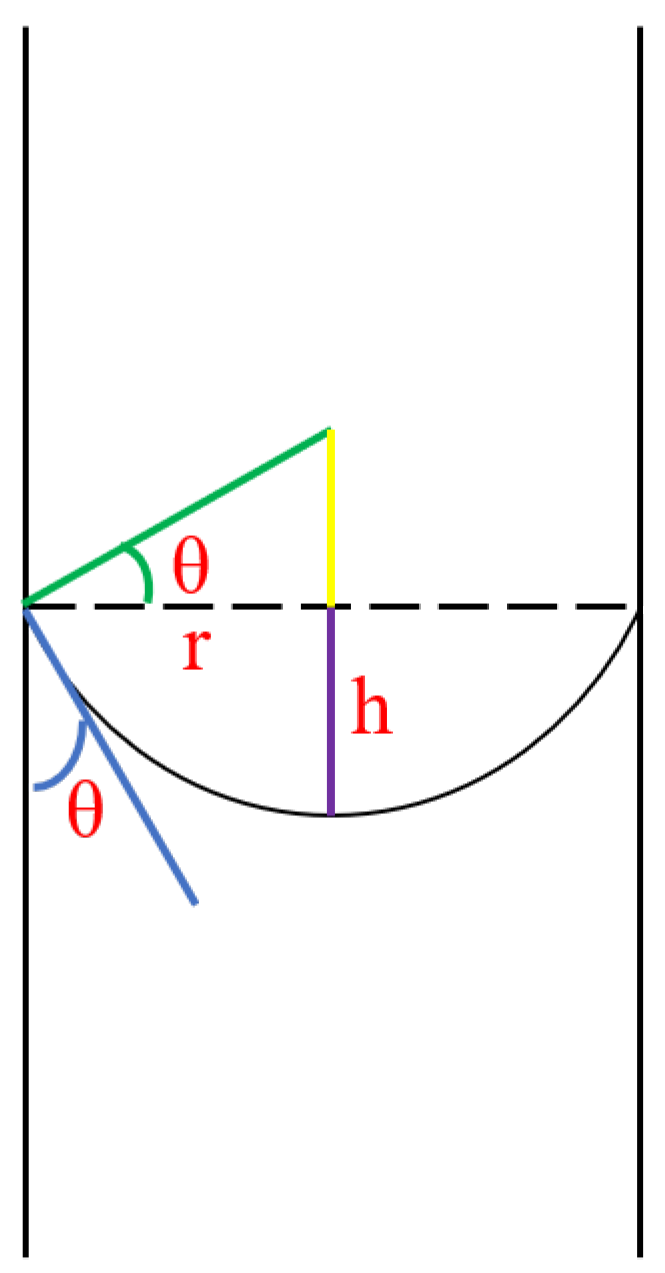 Optics 06 00013 g005