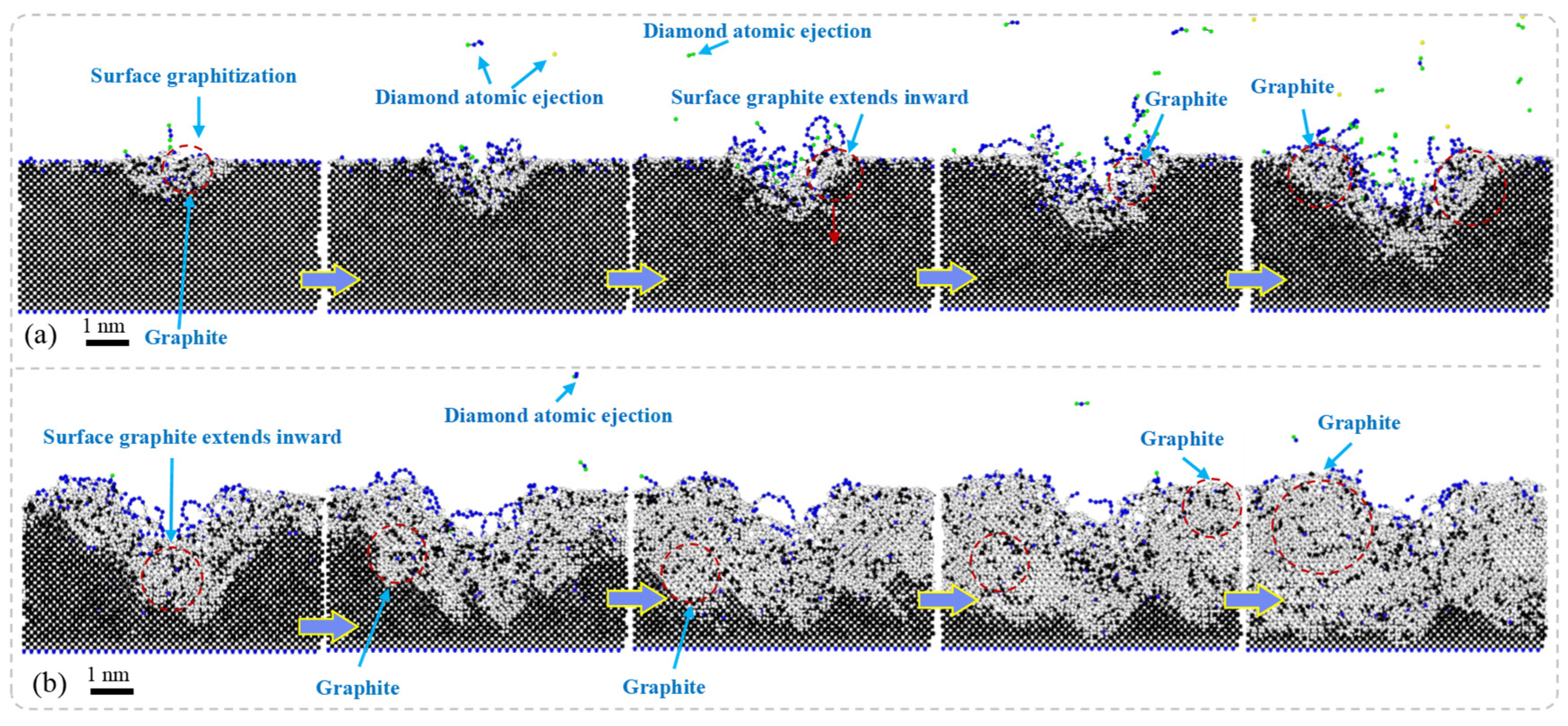 Optics 06 00016 g005