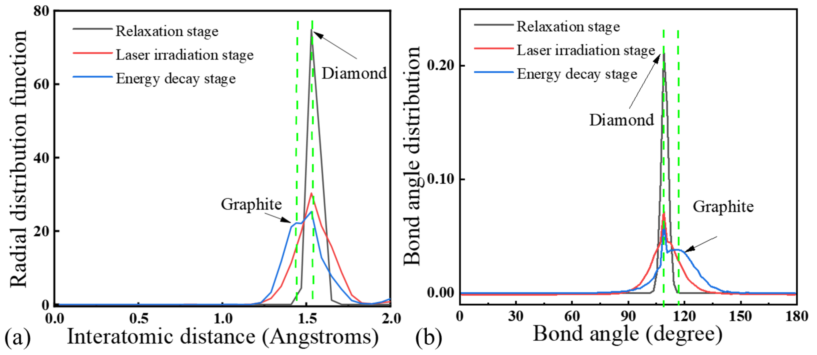 Optics 06 00016 g007