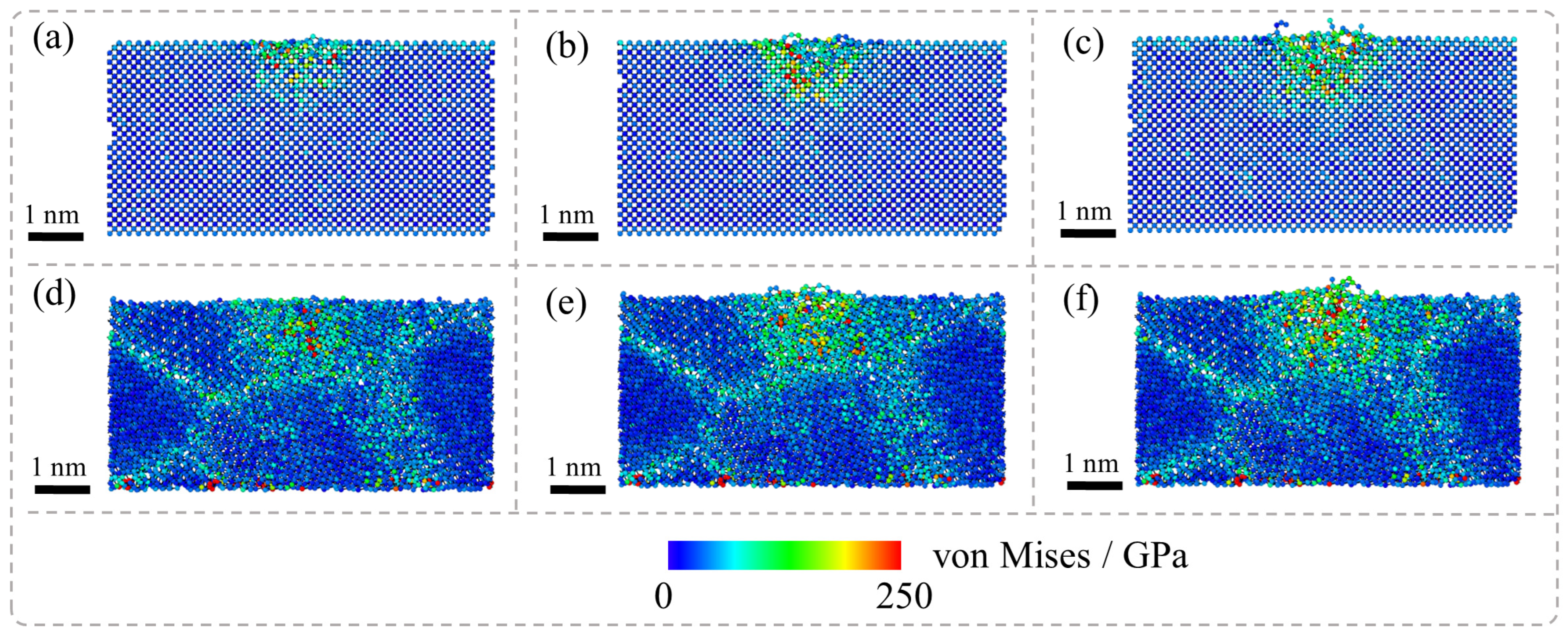 Optics 06 00016 g012