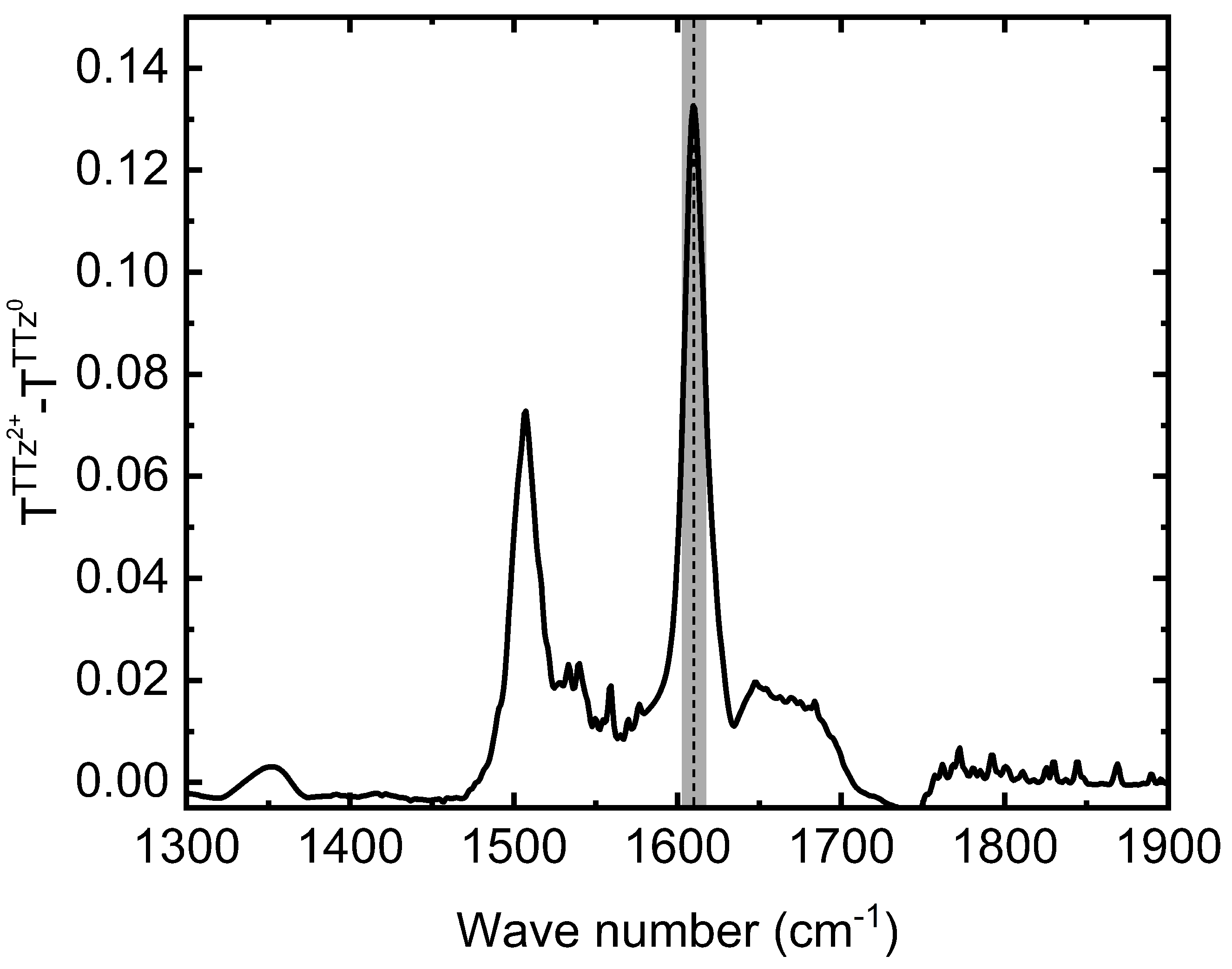 Optics 06 00020 g002