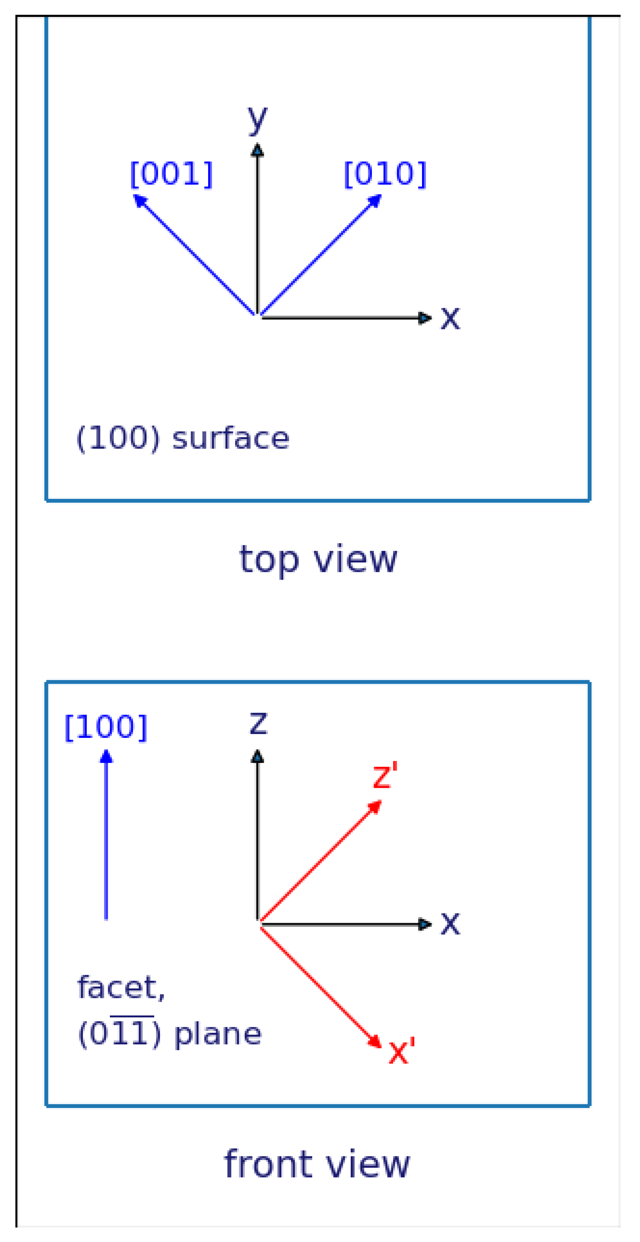 Optics 06 00021 g002