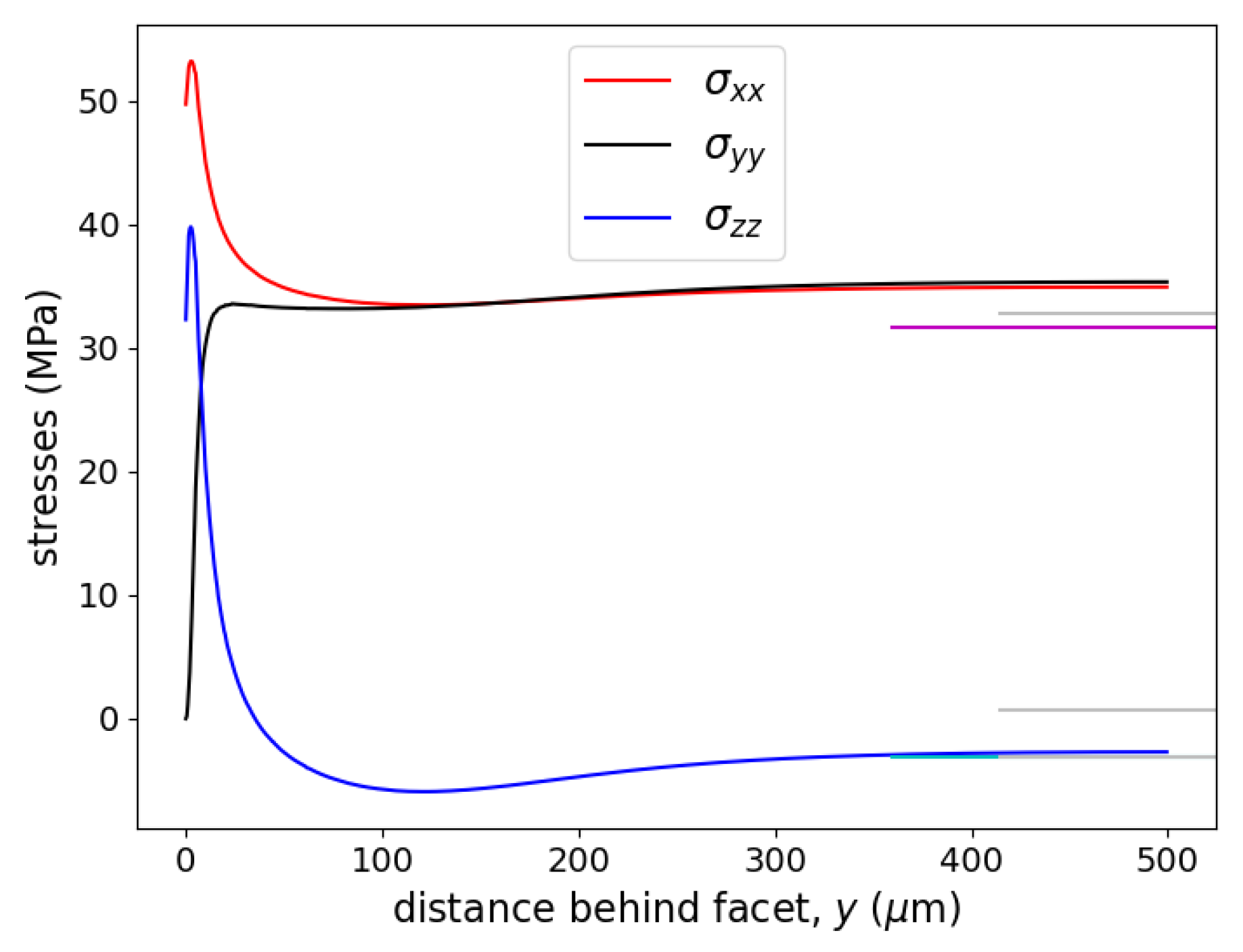 Optics 06 00021 g005