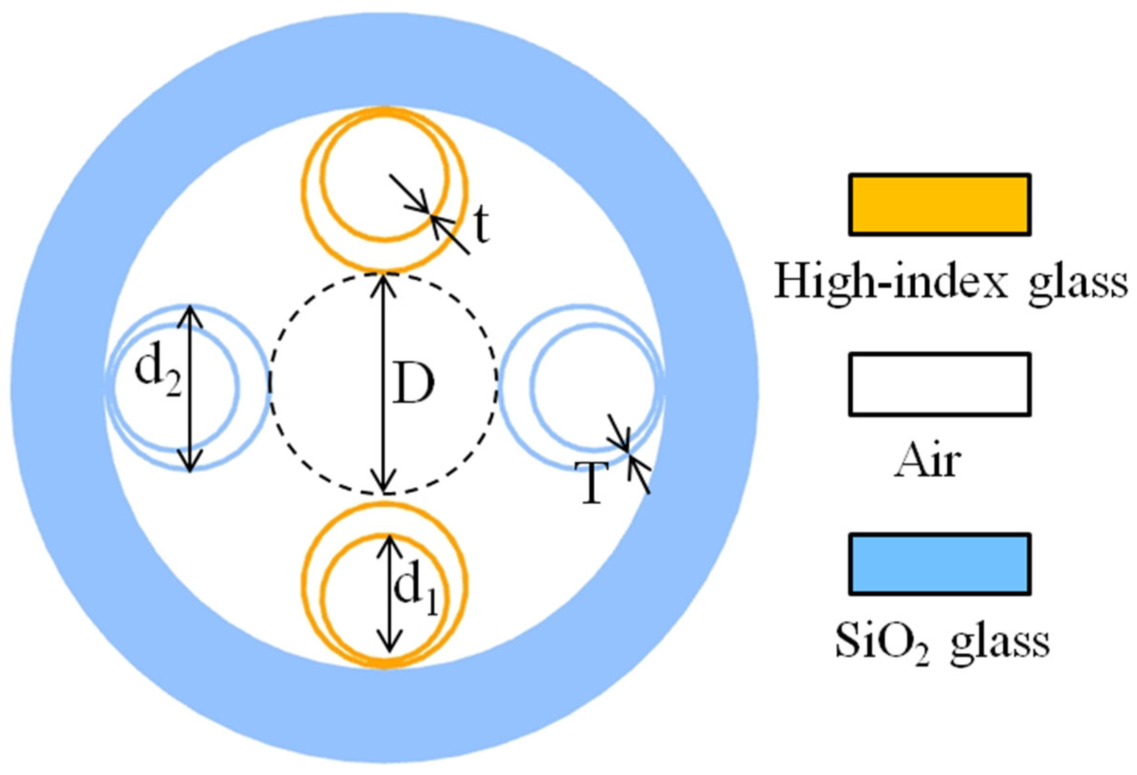 Optics 06 00037 g001