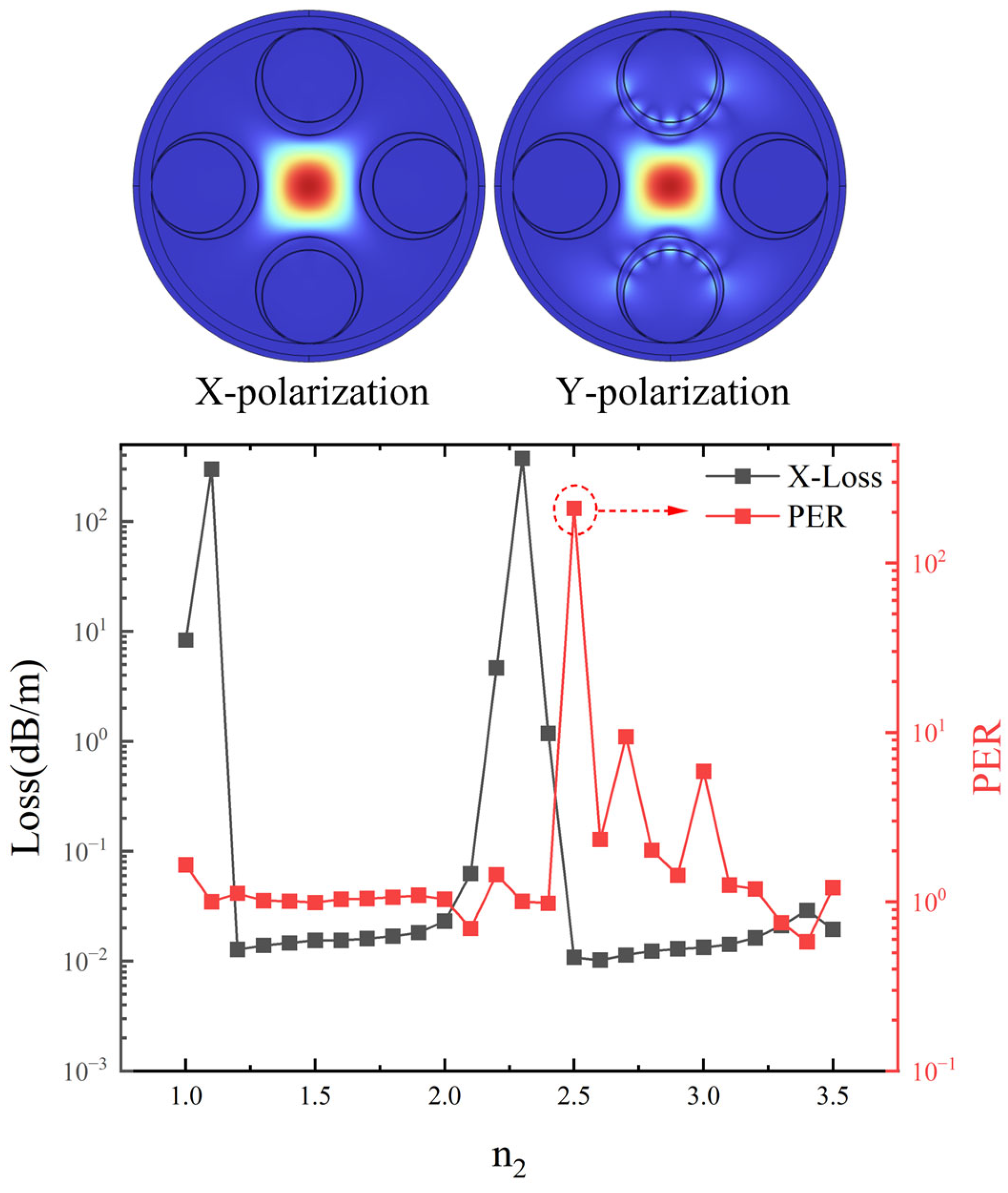 Optics 06 00037 g002