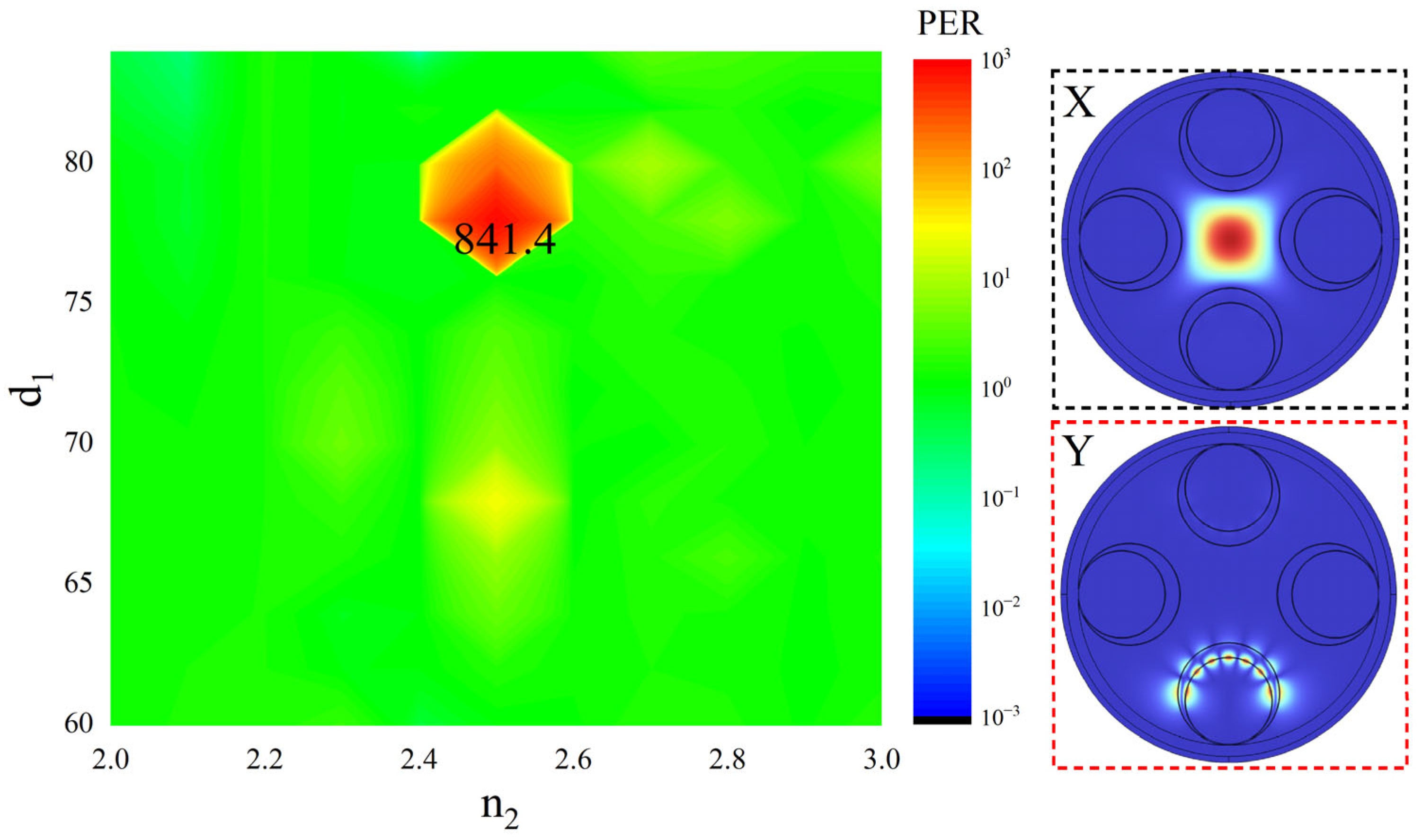 Optics 06 00037 g003