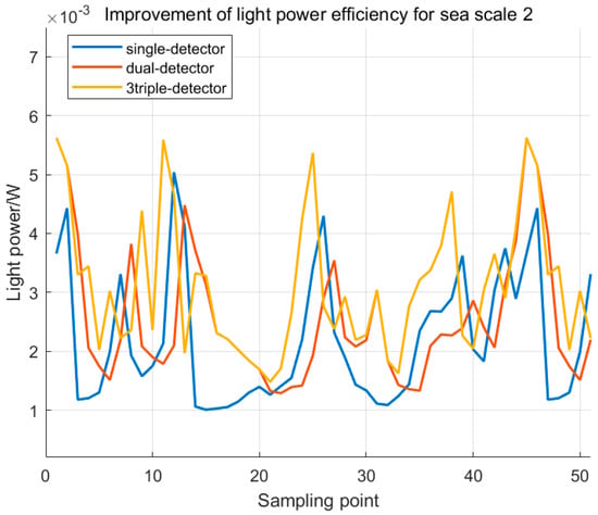 Optics 06 00047 g013