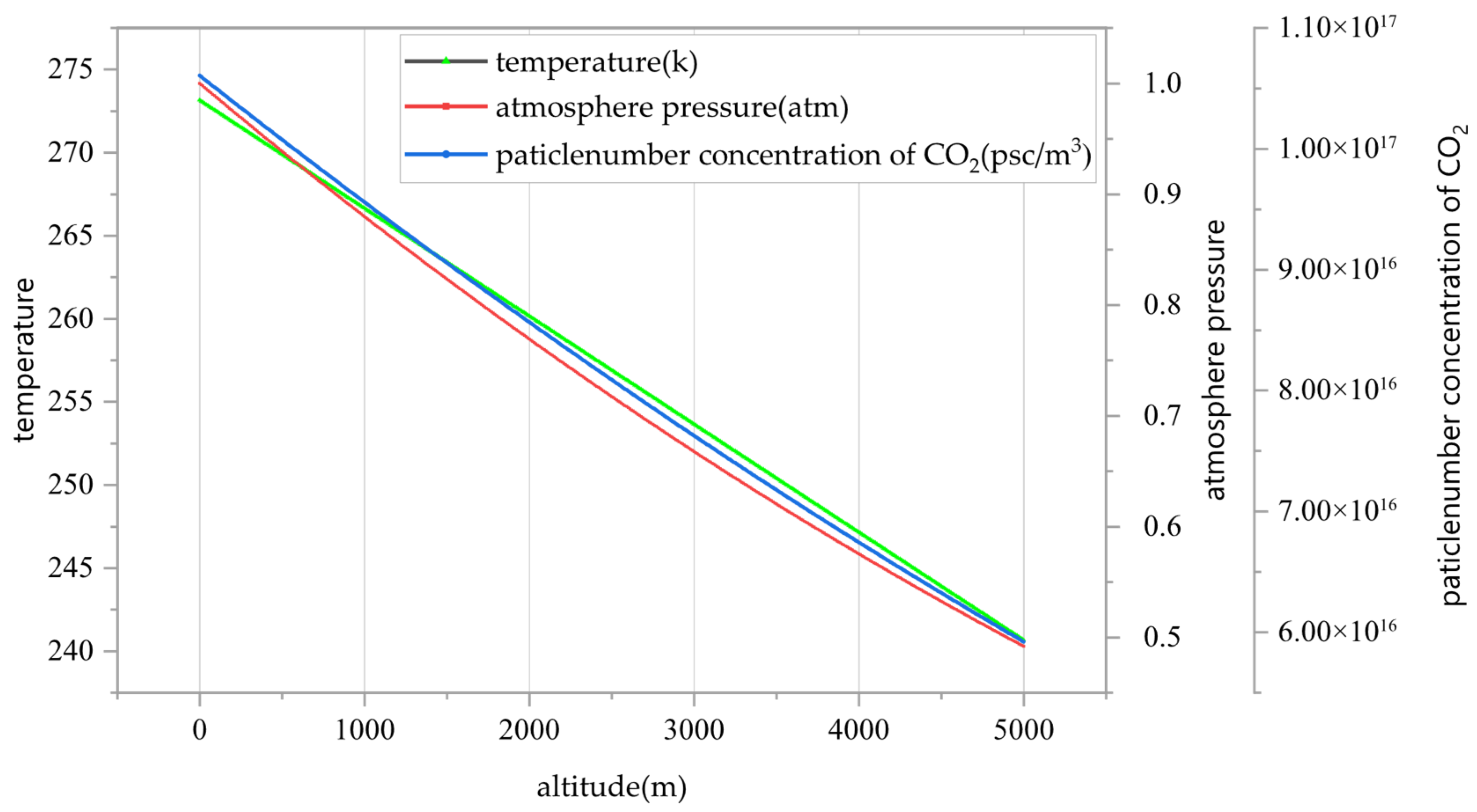 Optics 06 00048 g003