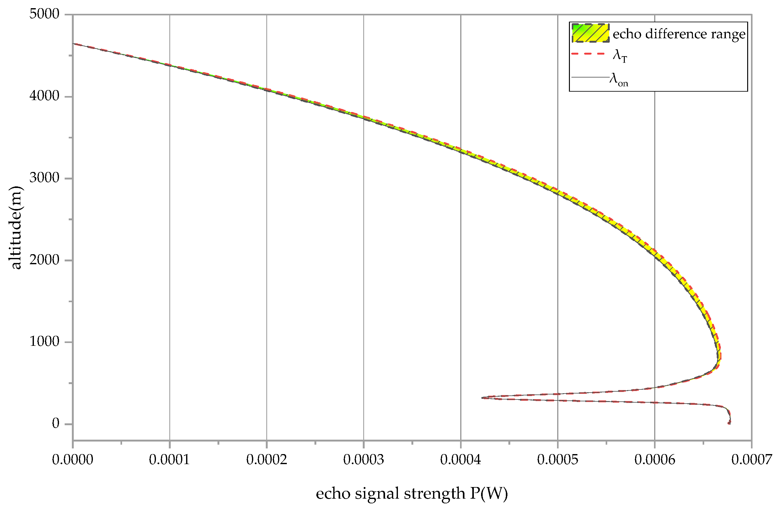 Optics 06 00048 g006