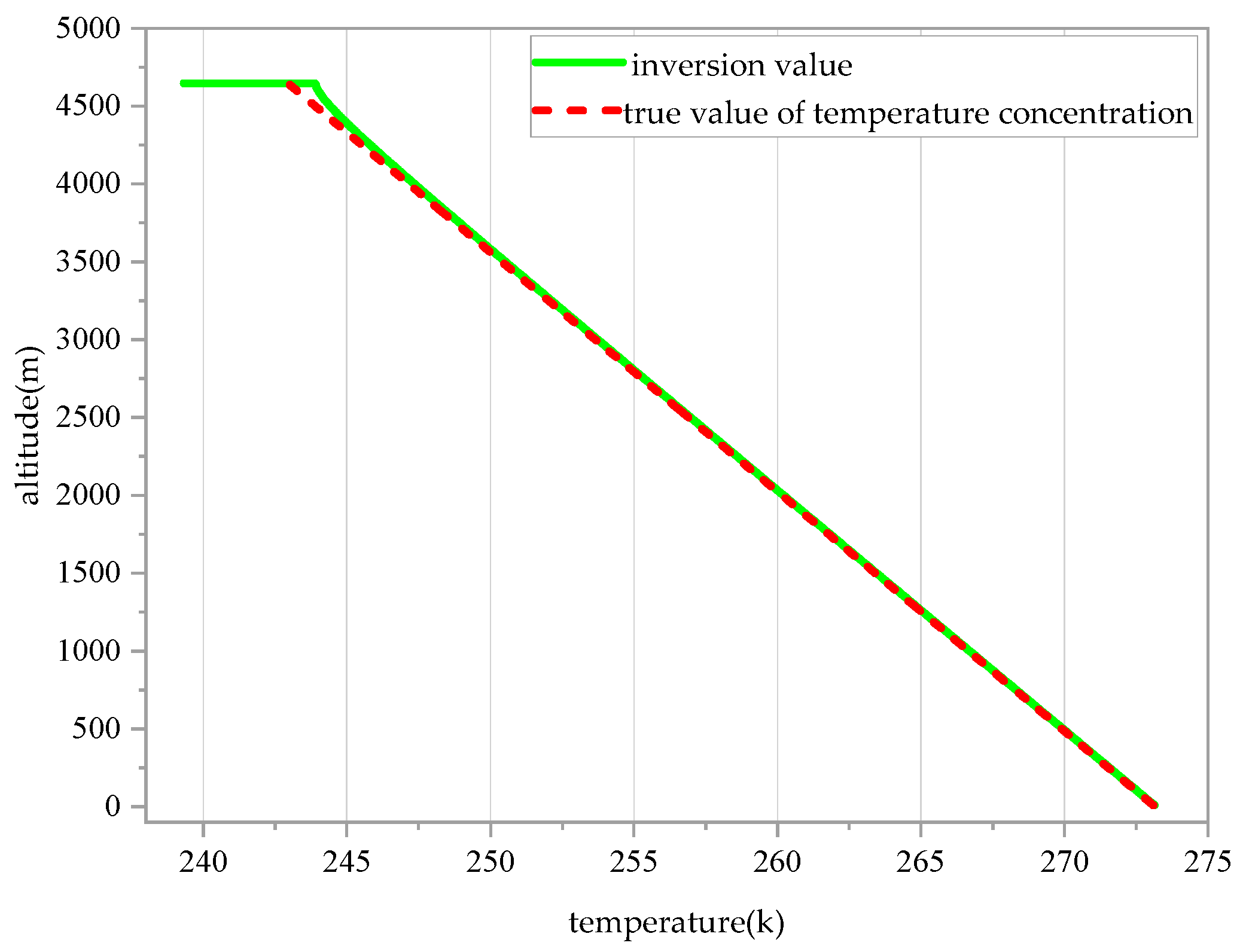 Optics 06 00048 g007